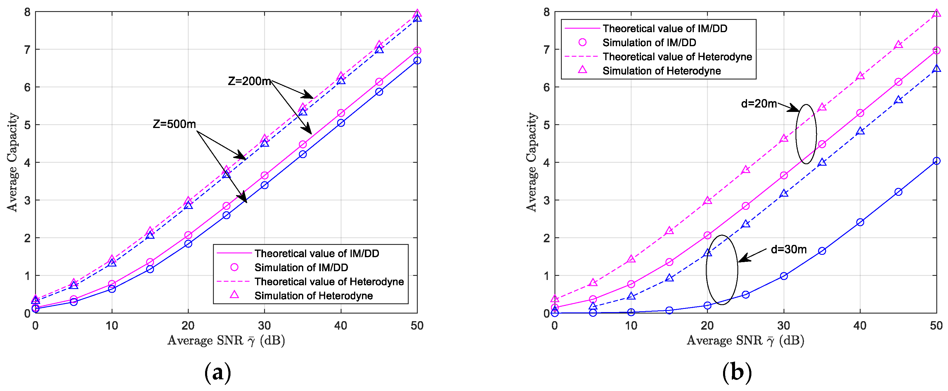 Electronics 14 02227 g008