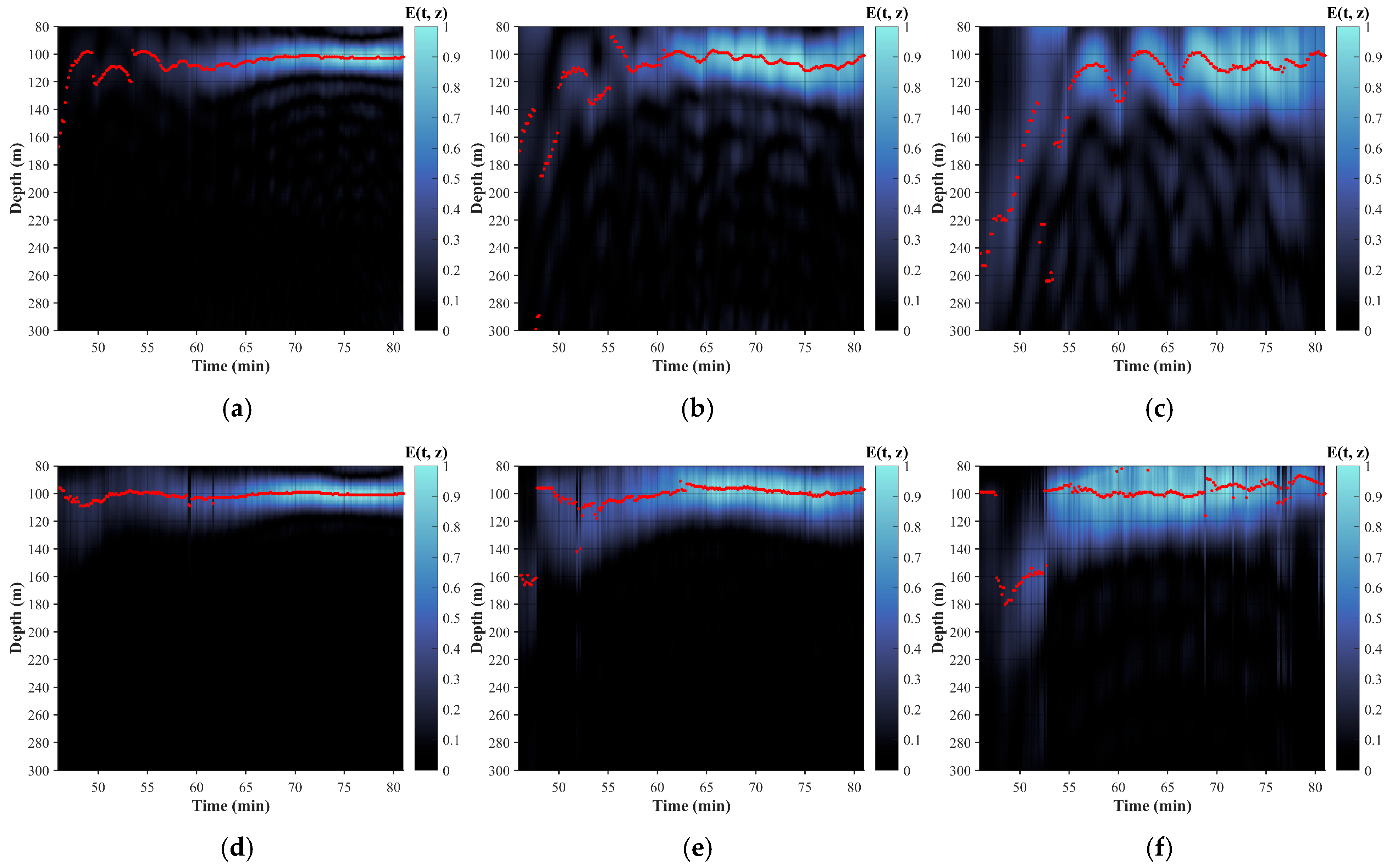 Electronics 14 02228 g008