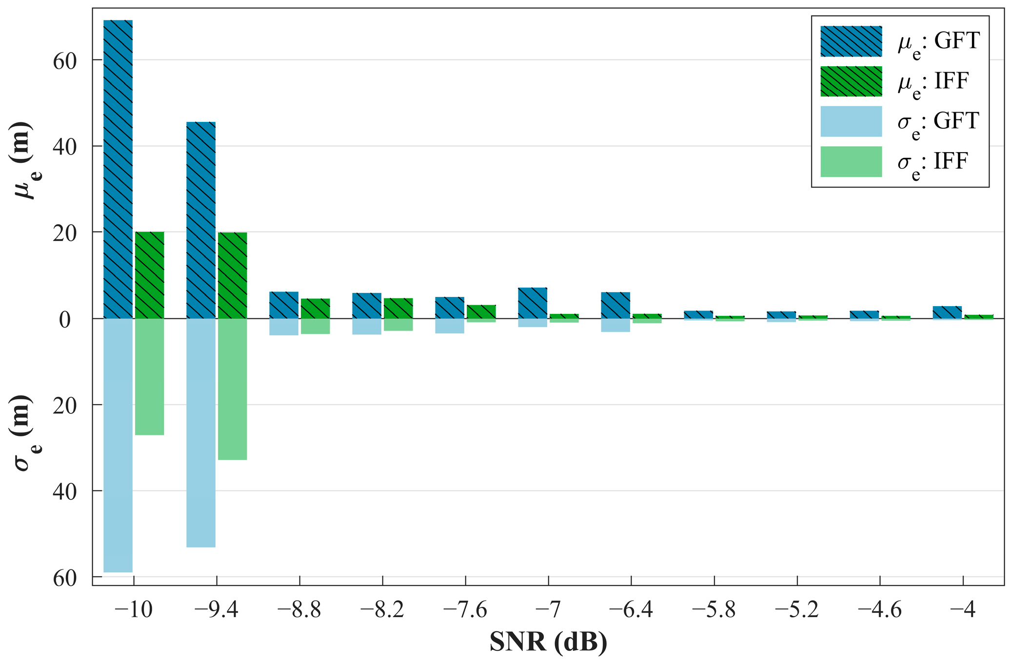 Electronics 14 02228 g009