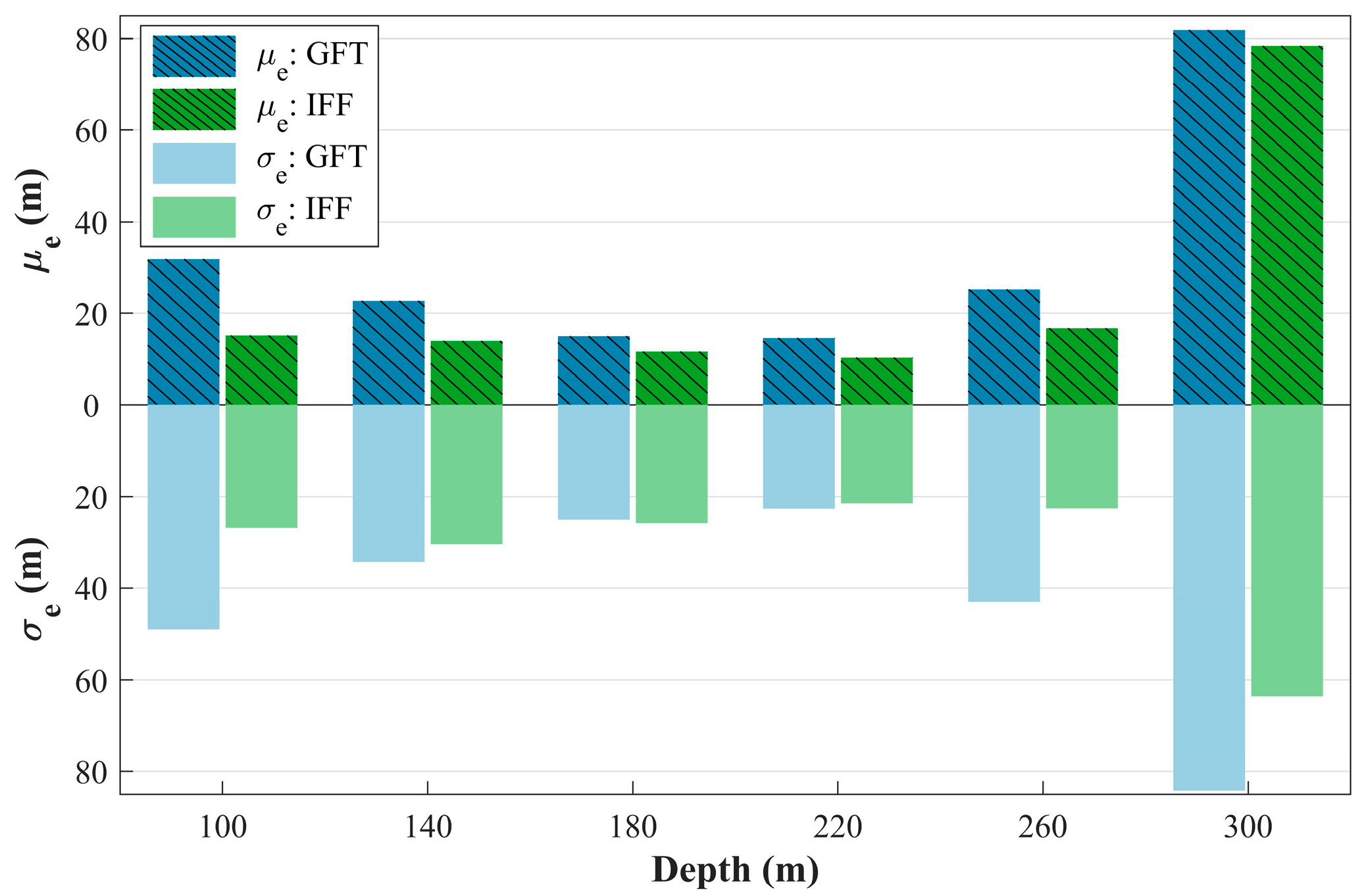 Electronics 14 02228 g010