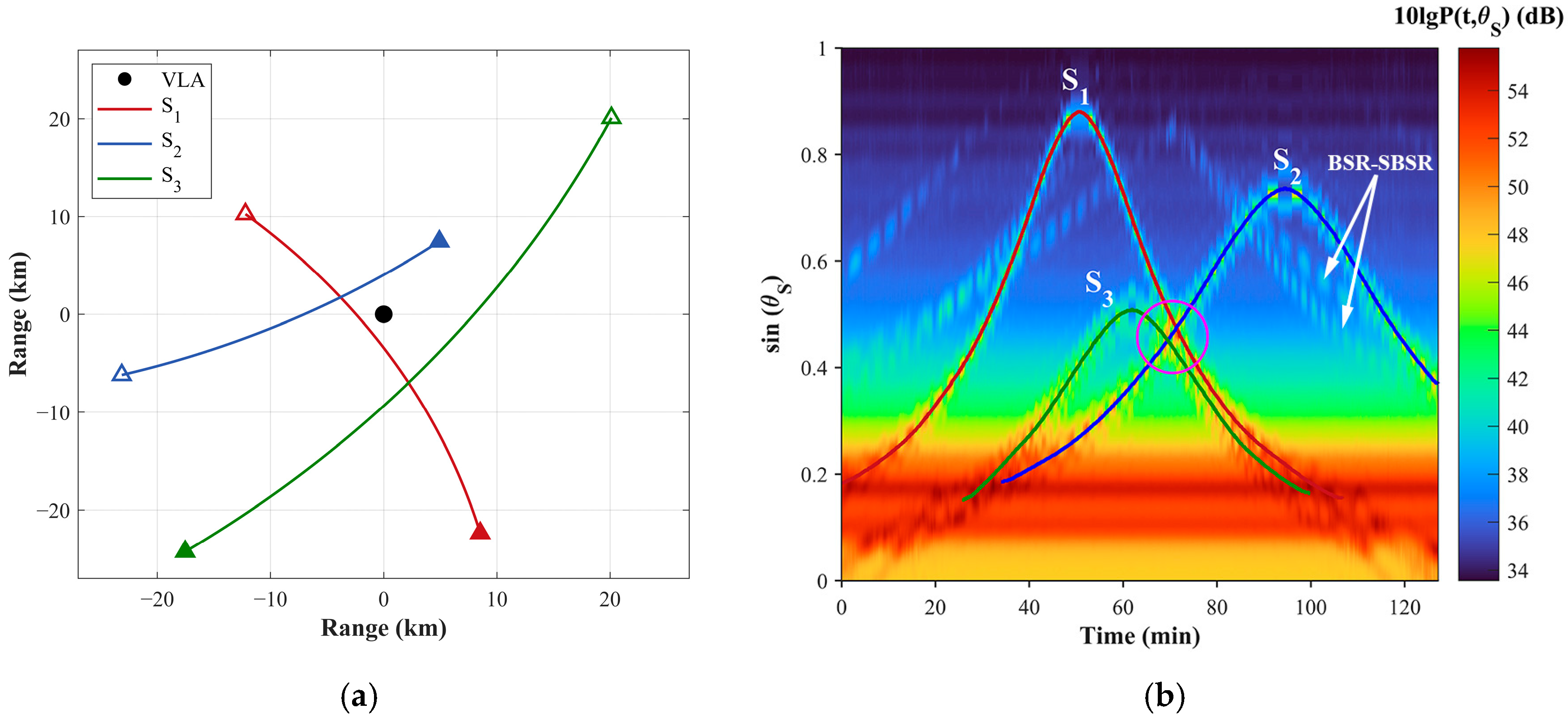 Electronics 14 02228 g011