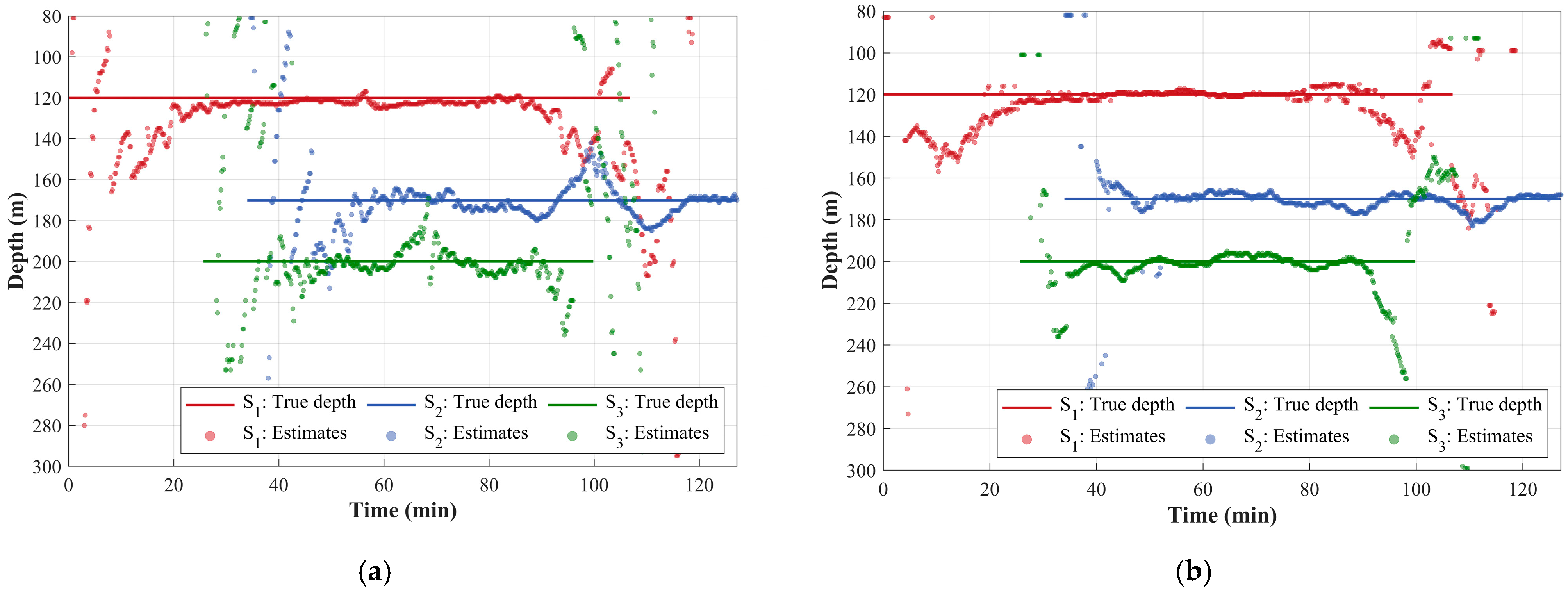 Electronics 14 02228 g012