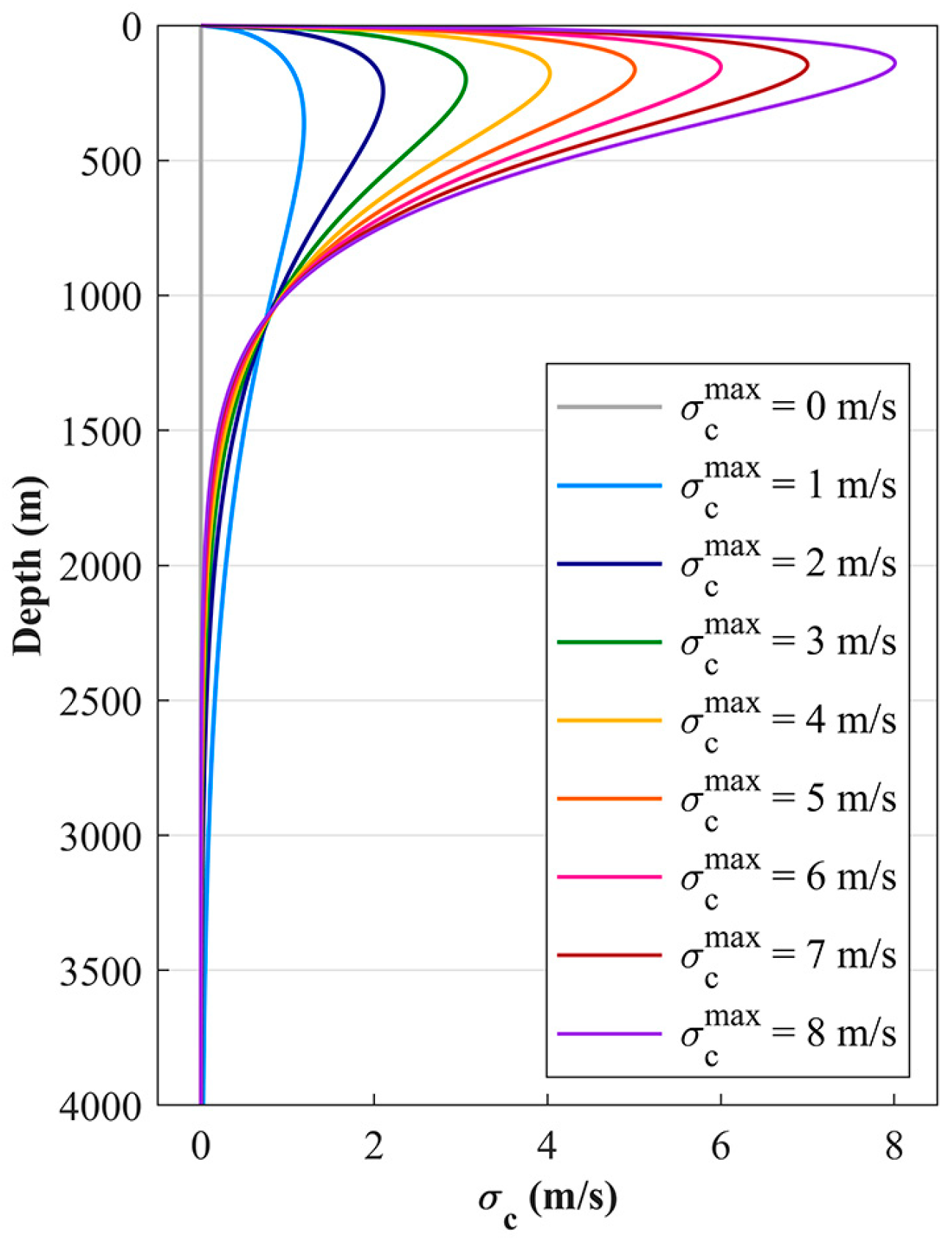 Electronics 14 02228 g014