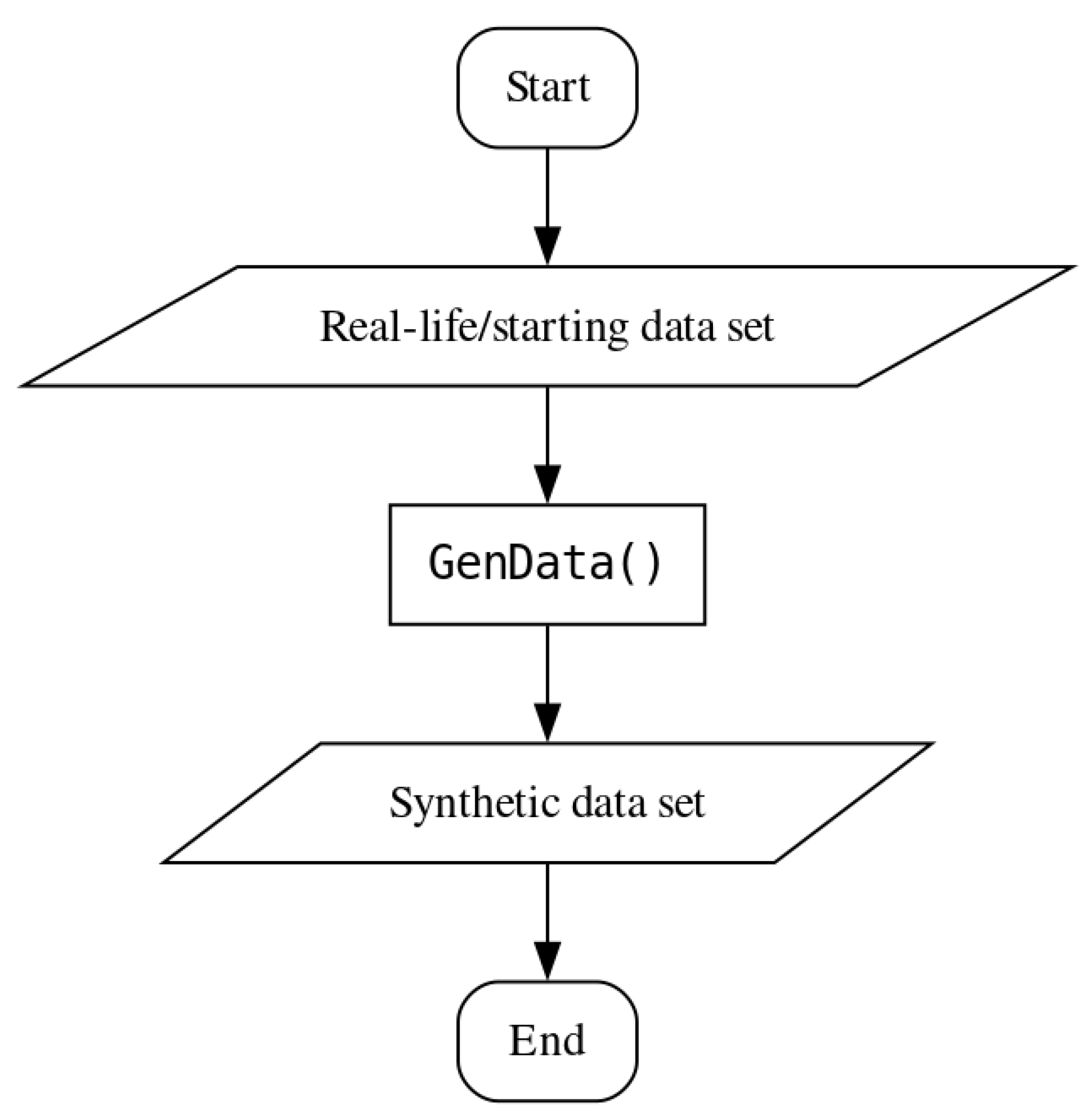 Electronics 14 02230 g001