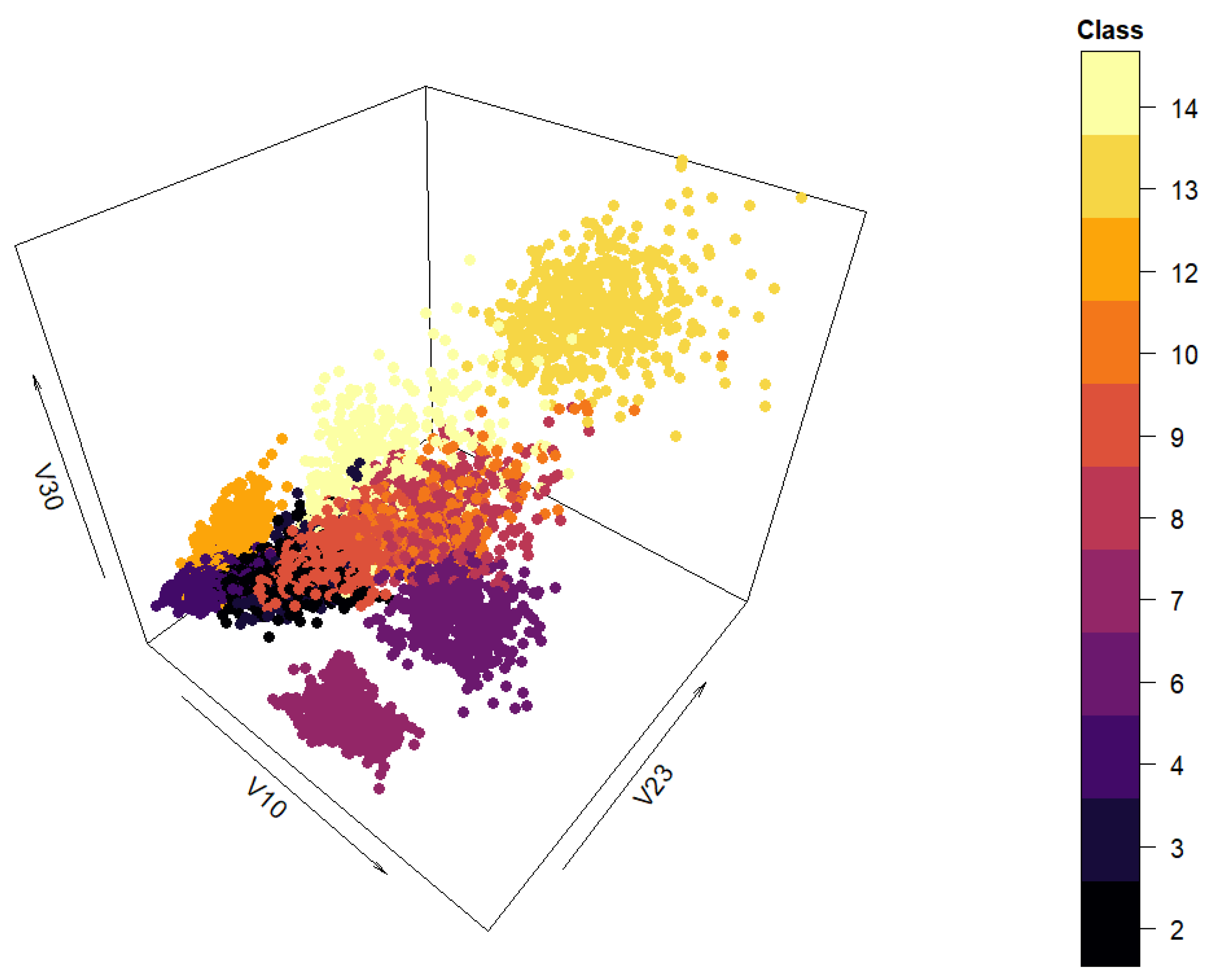 Electronics 14 02230 g004
