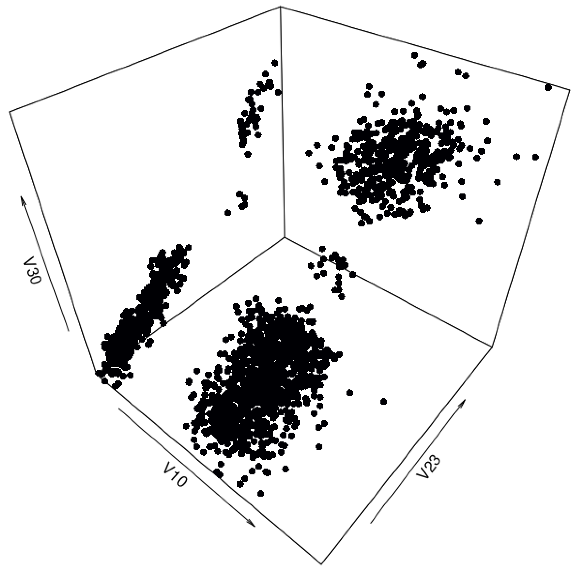 Electronics 14 02230 g007