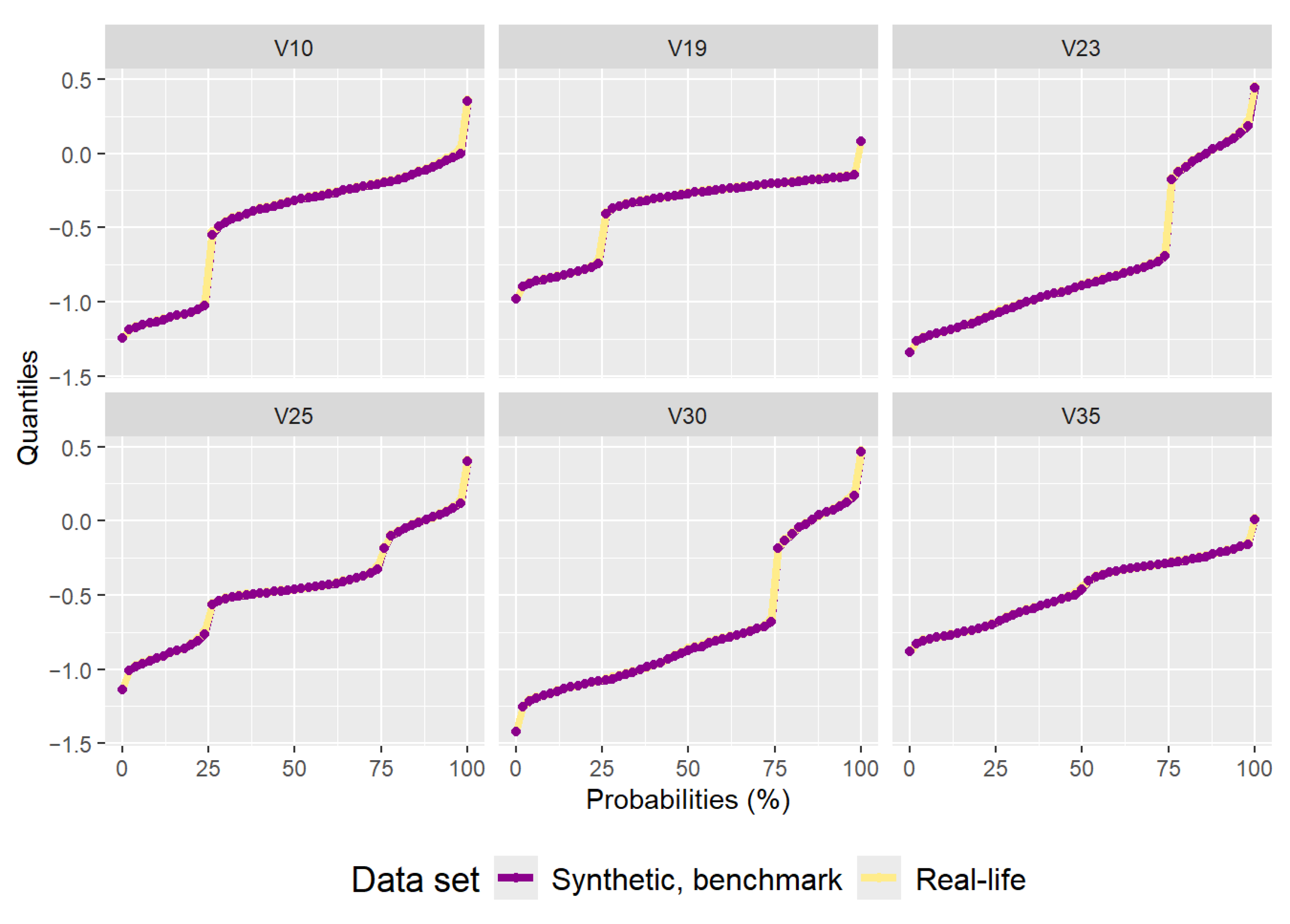 Electronics 14 02230 g008