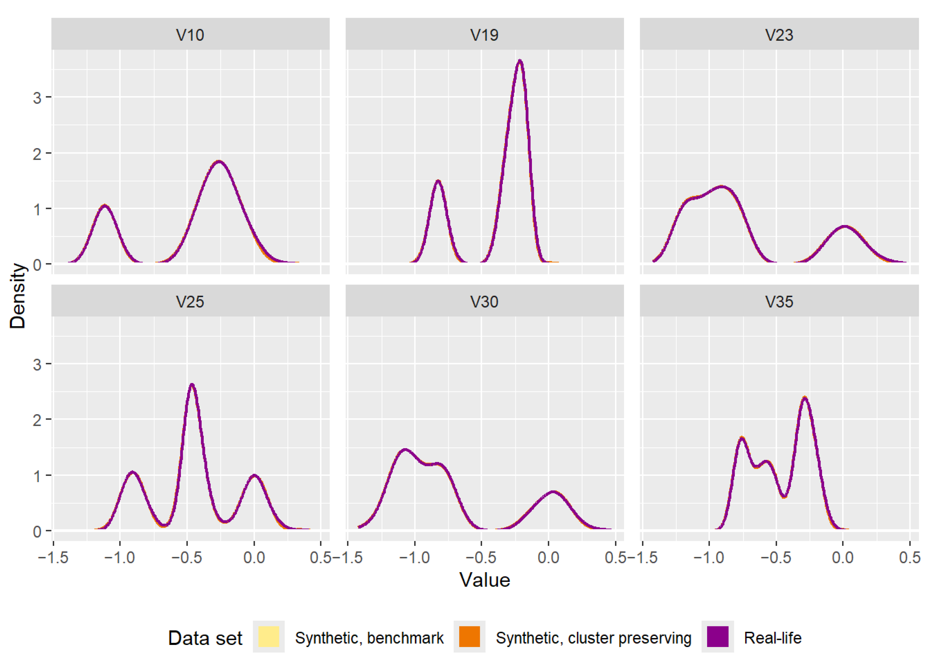 Electronics 14 02230 g013