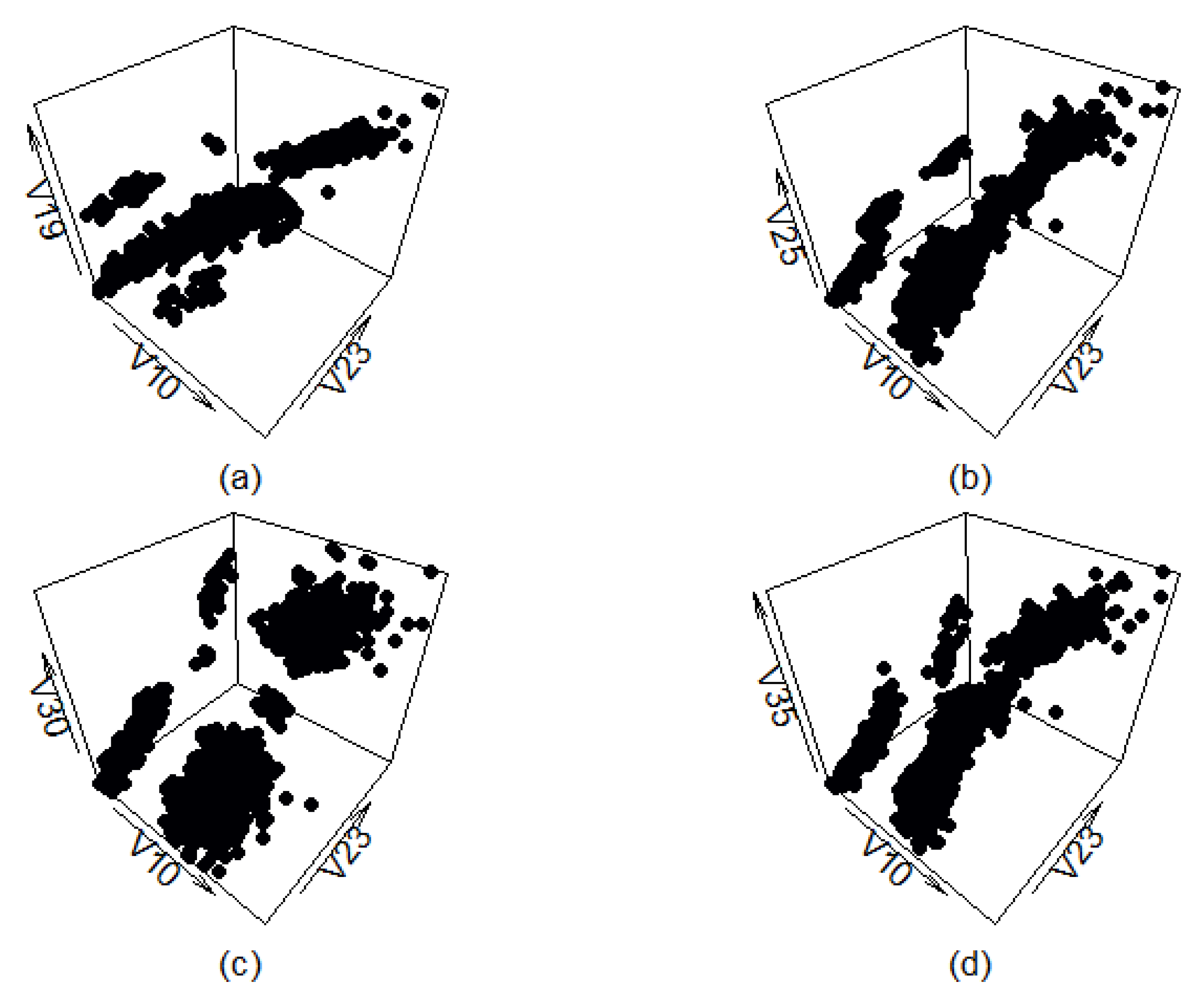 Electronics 14 02230 g0a10