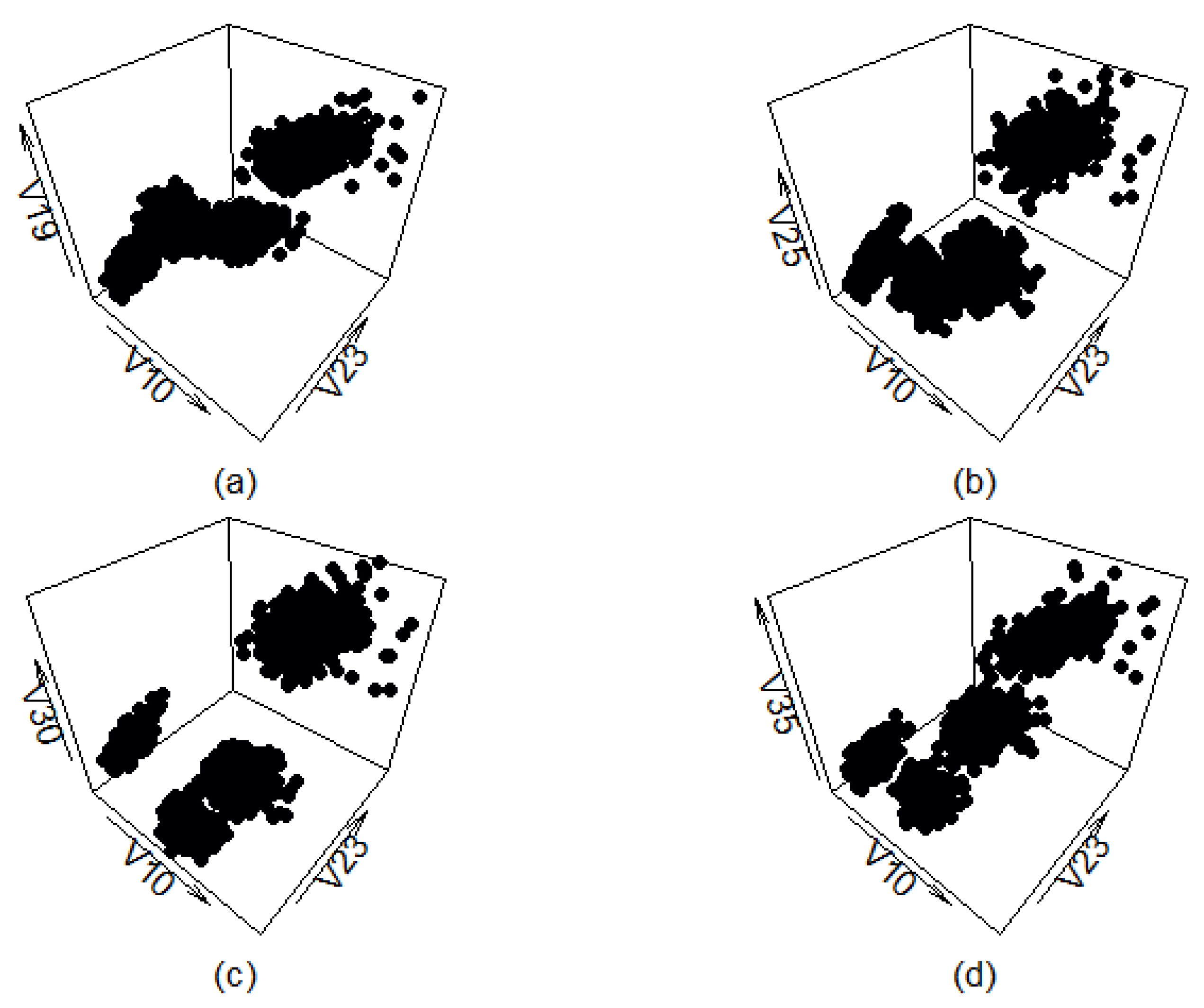 Electronics 14 02230 g0a11