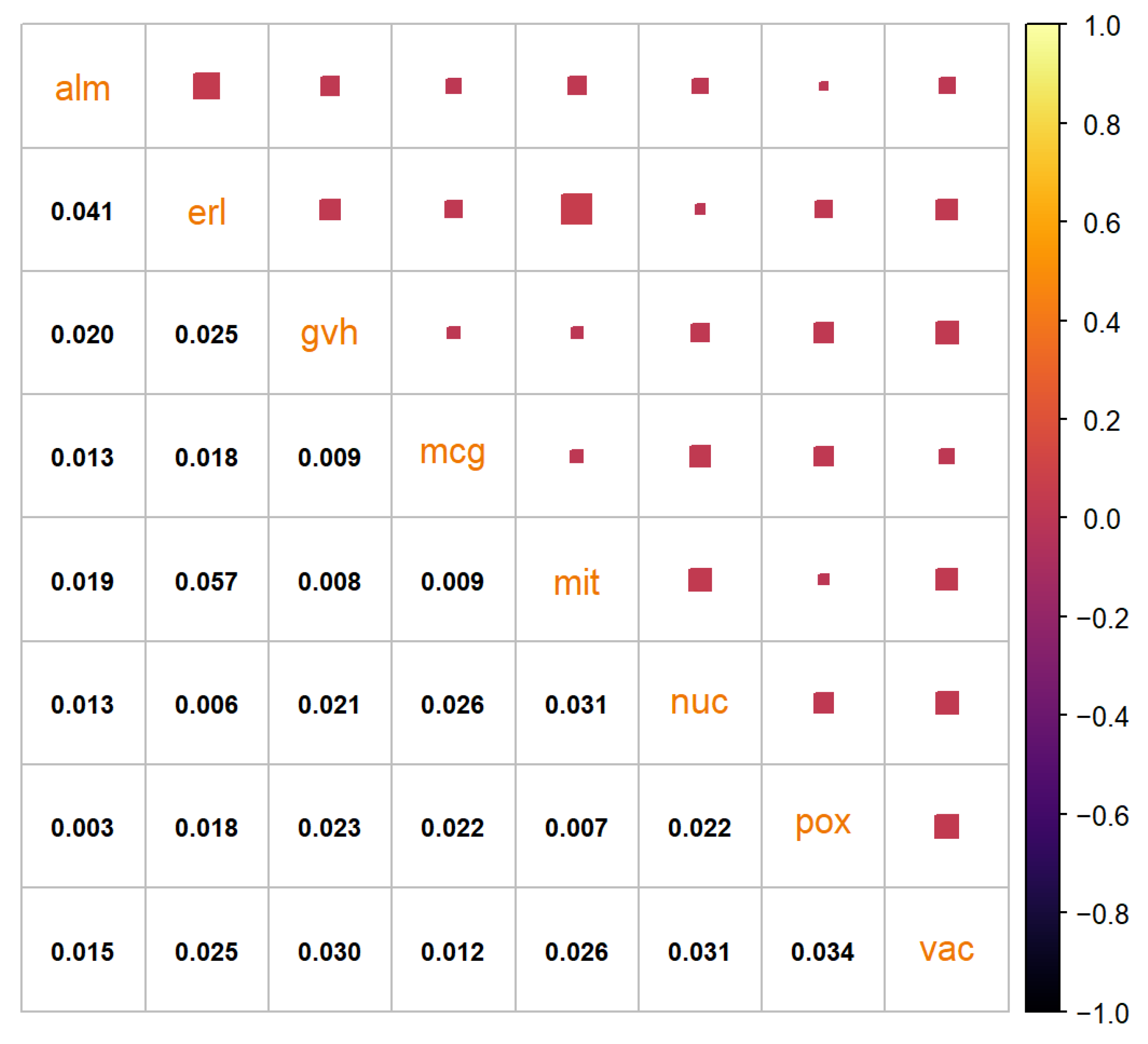 Electronics 14 02230 g0a4