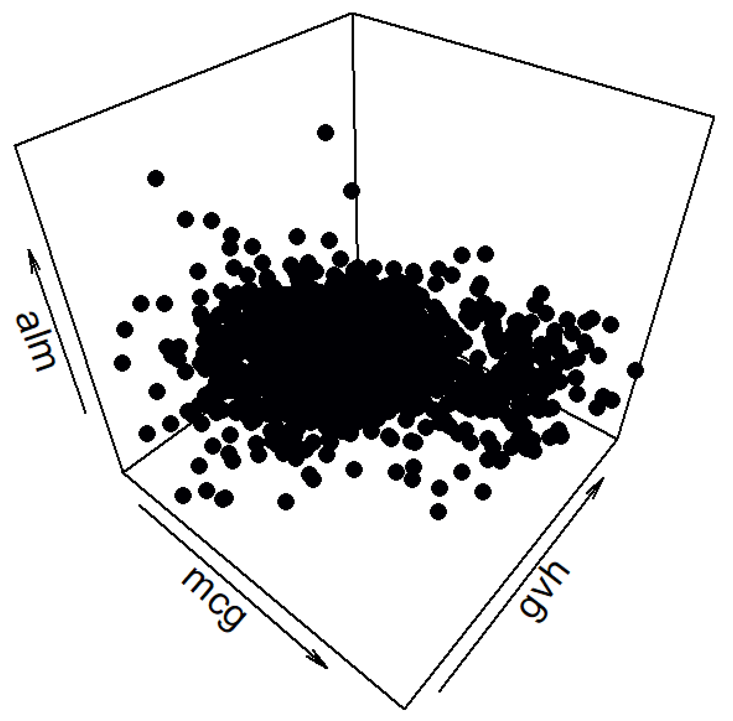 Electronics 14 02230 g0a5