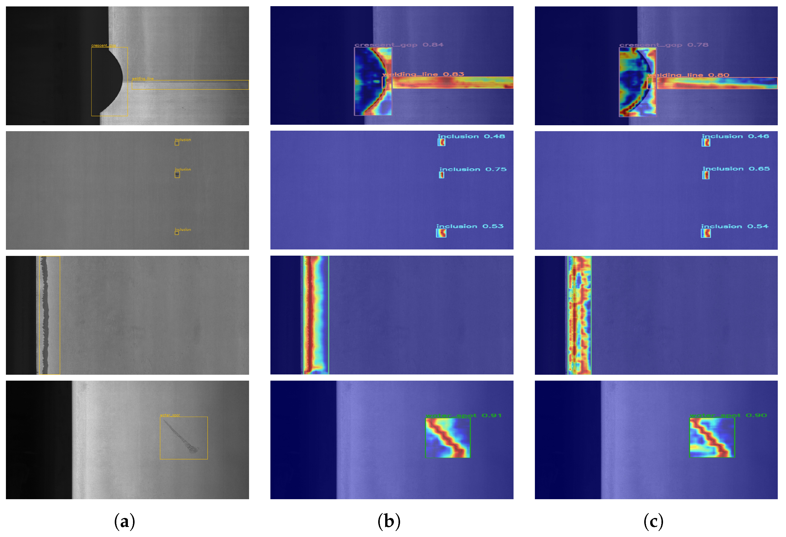 Electronics 14 02232 g011