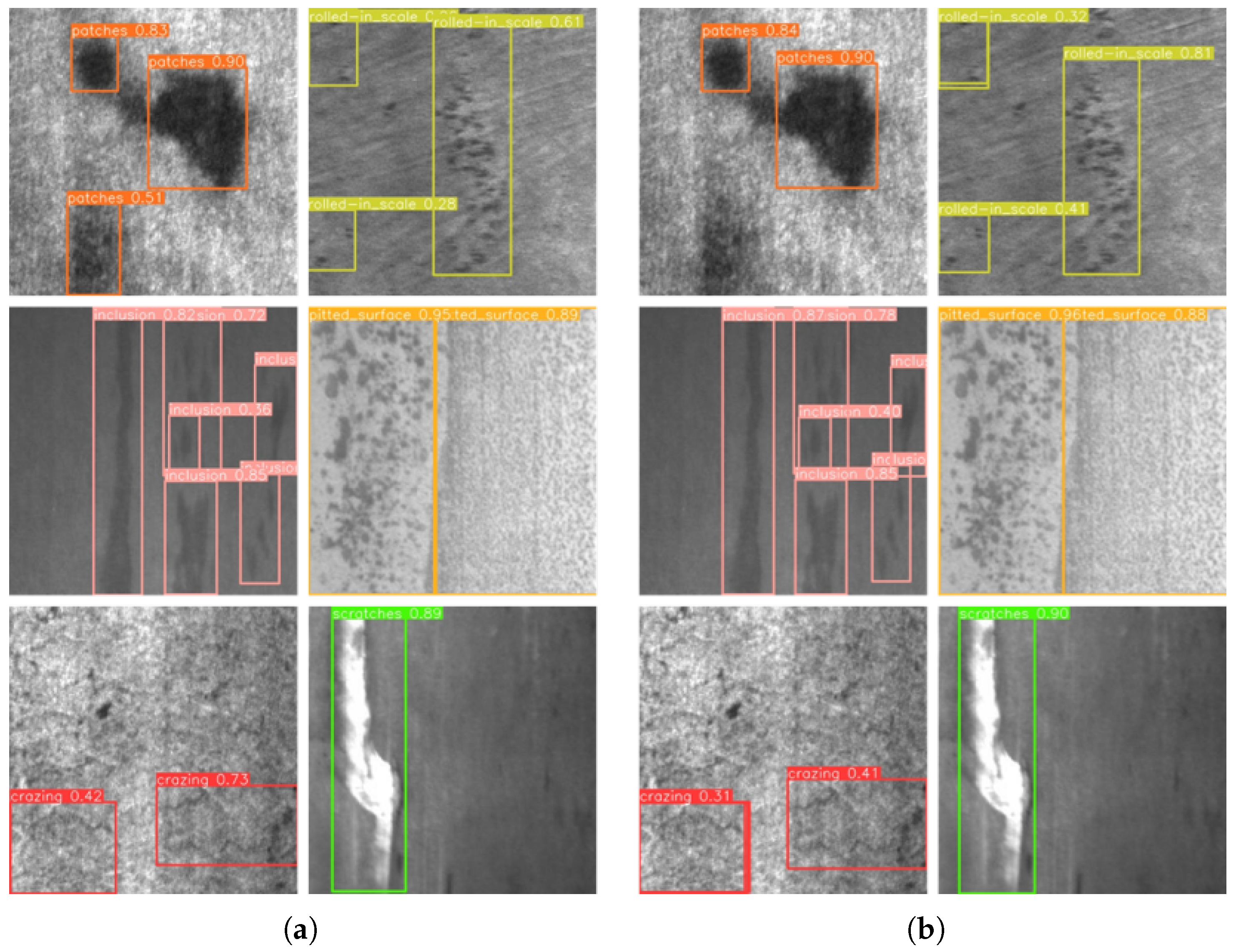 Electronics 14 02232 g012