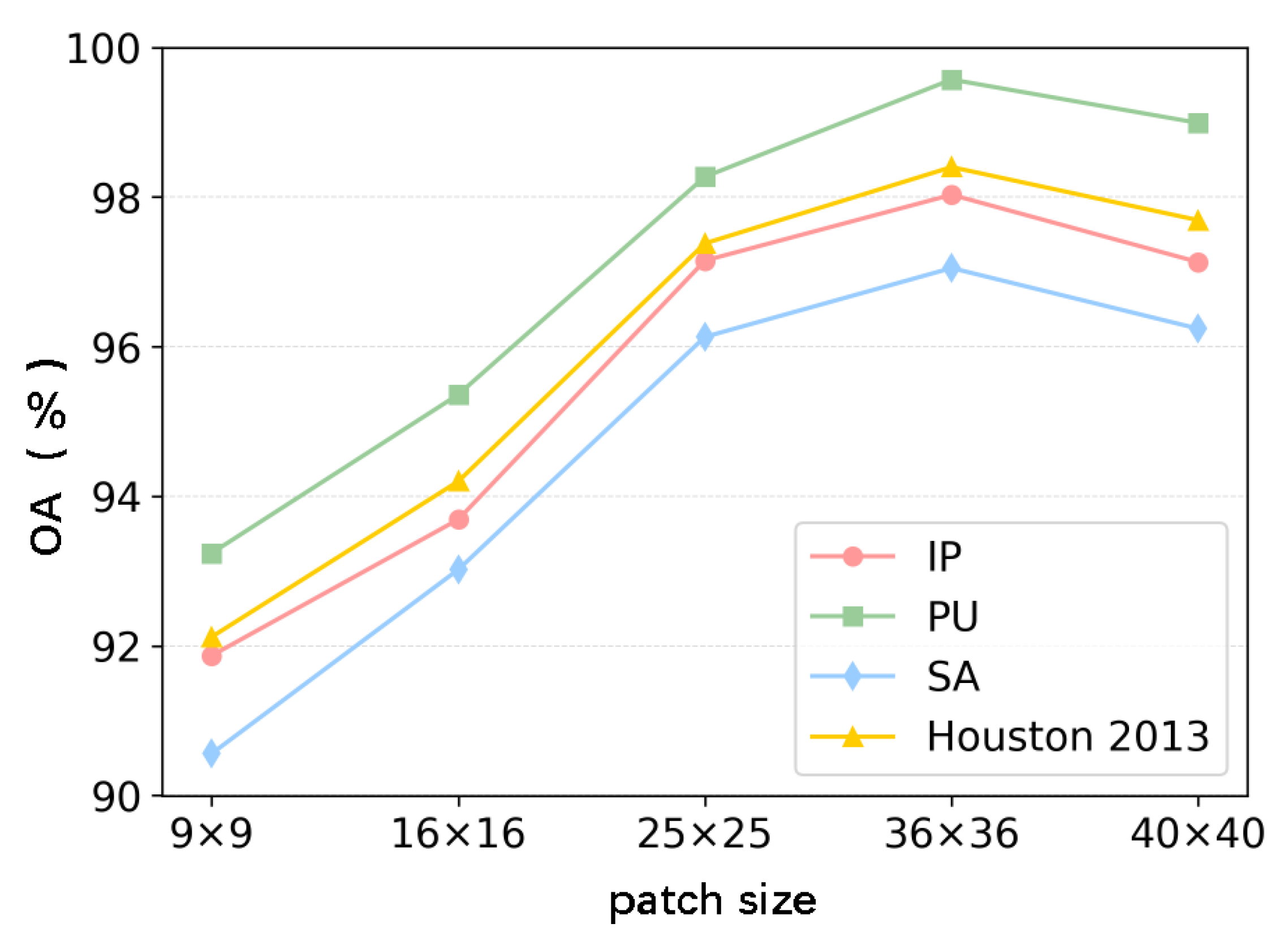 Electronics 14 02234 g011