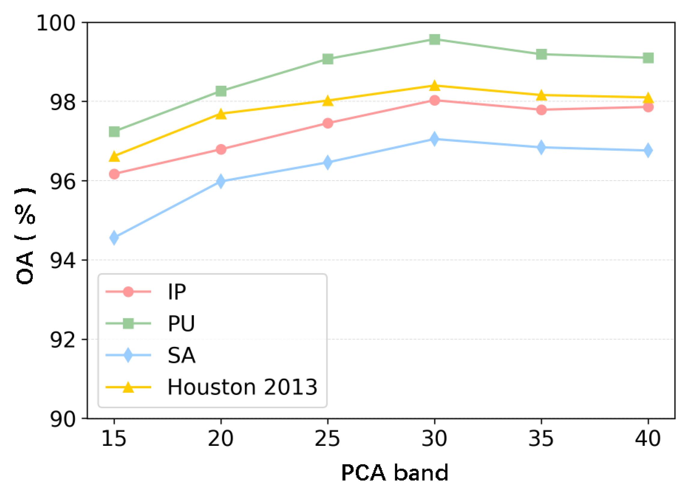 Electronics 14 02234 g012