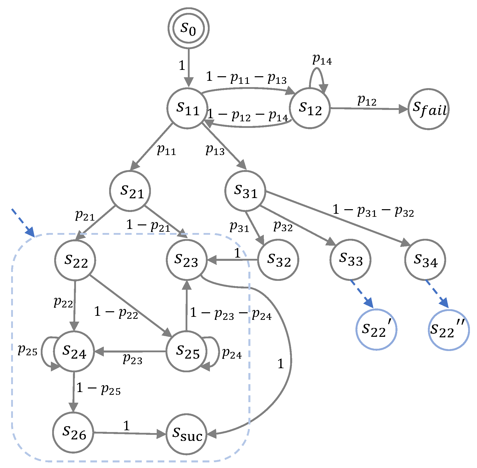 Electronics 14 02236 g003