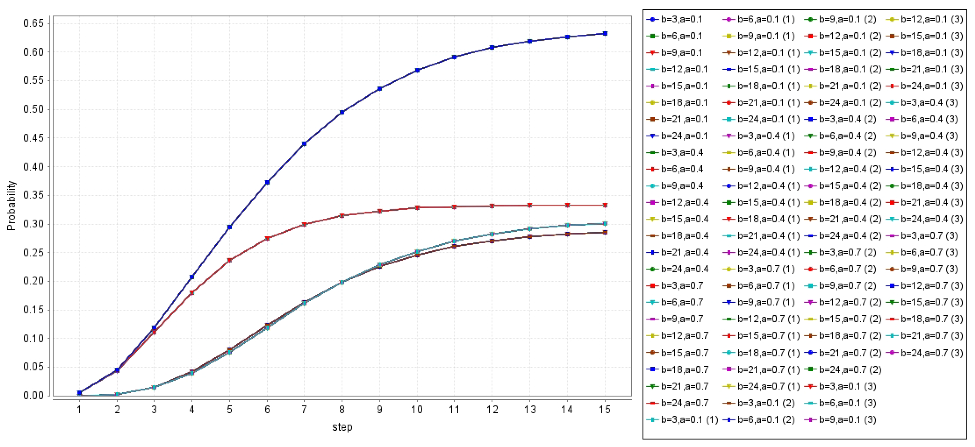 Electronics 14 02236 g006