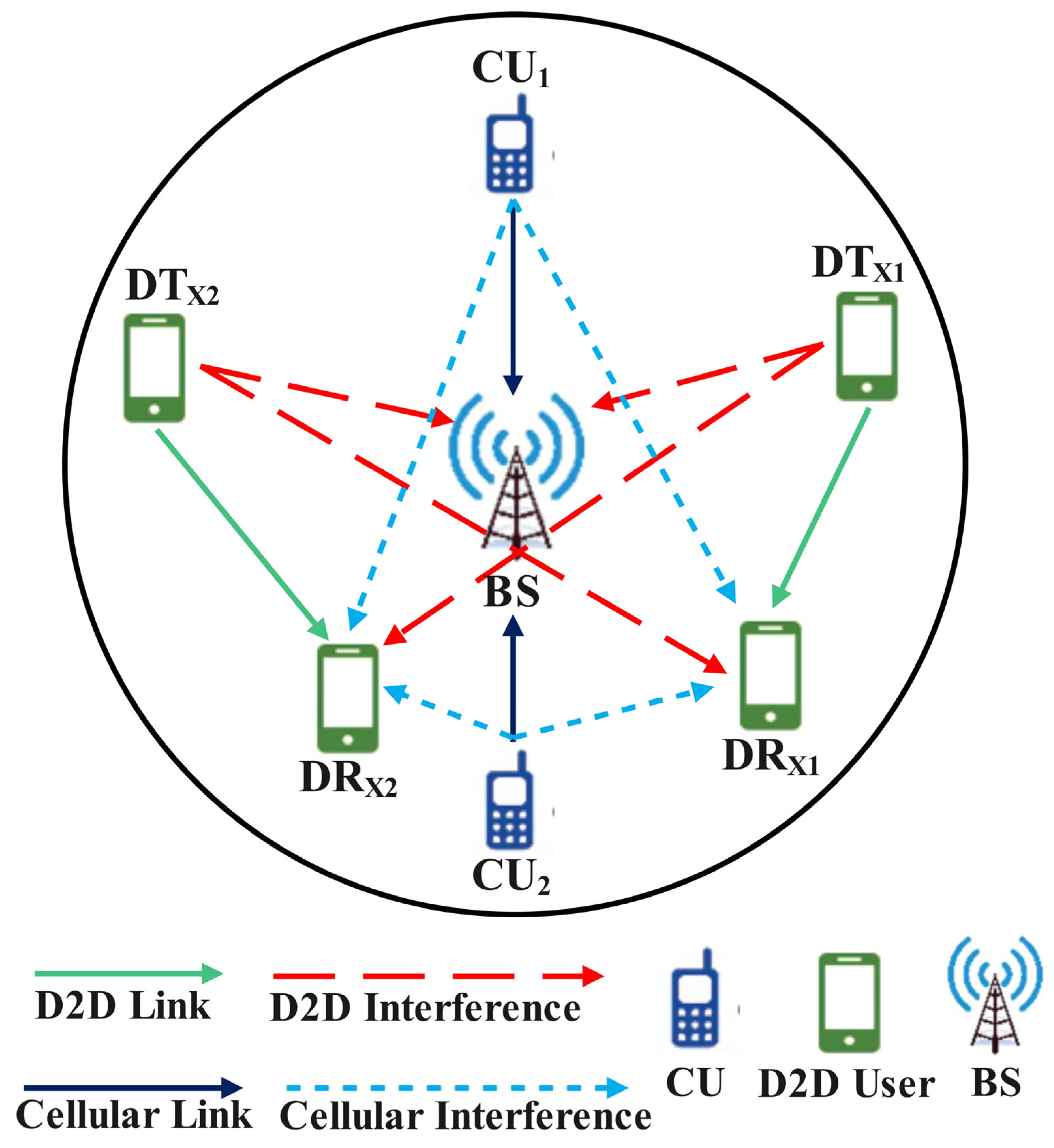 Electronics 14 02237 g004
