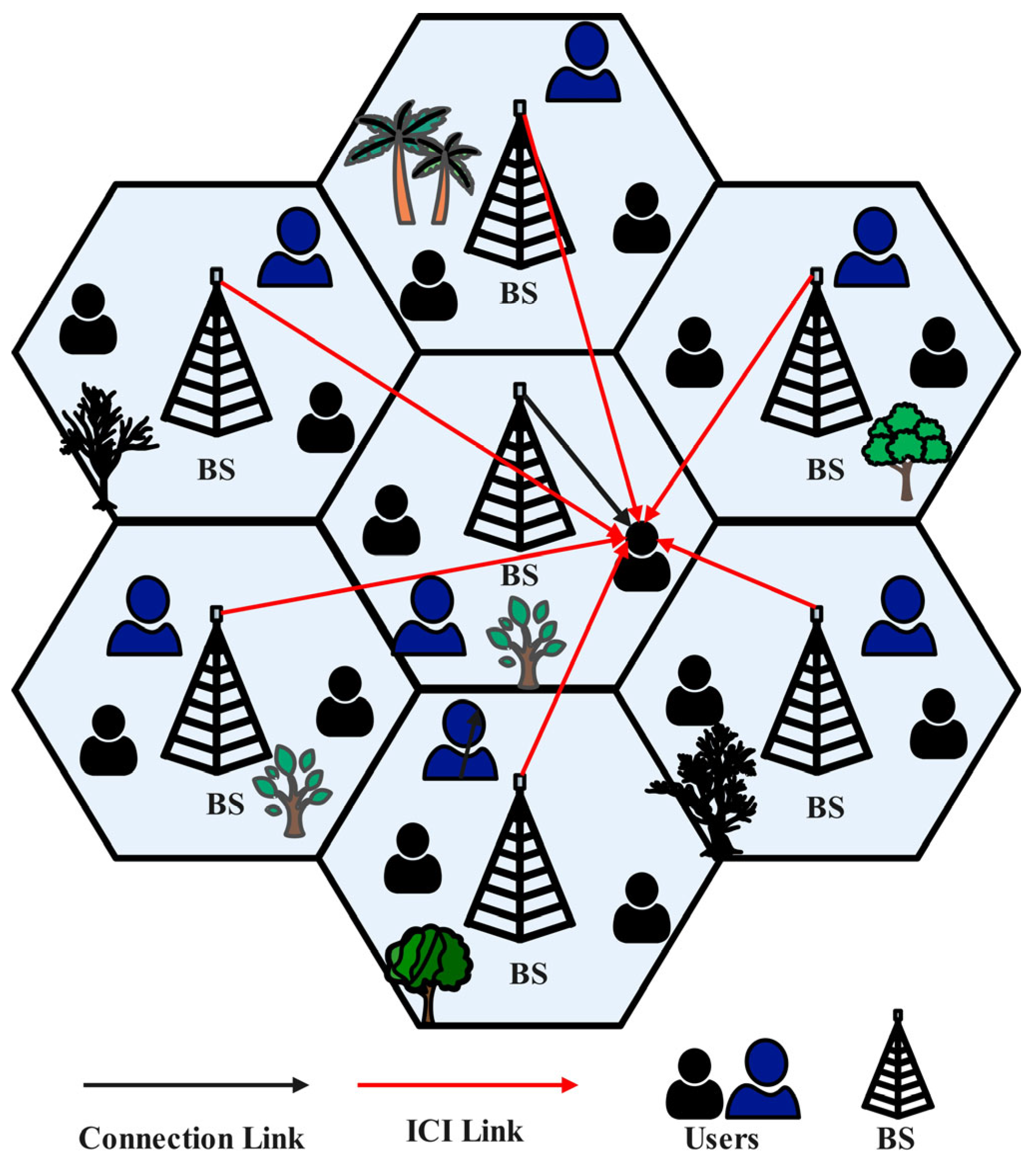 Electronics 14 02237 g006