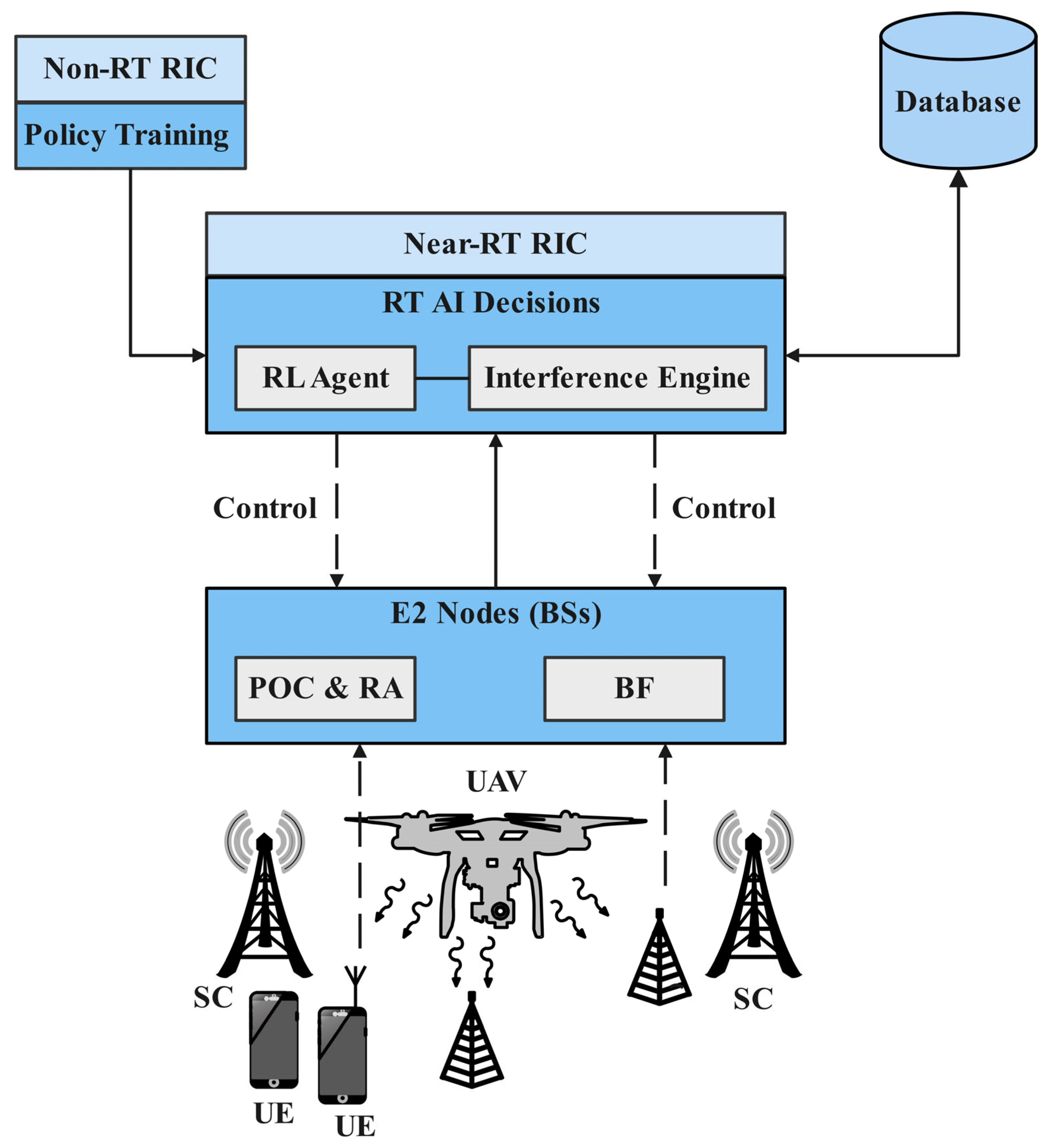 Electronics 14 02237 g009