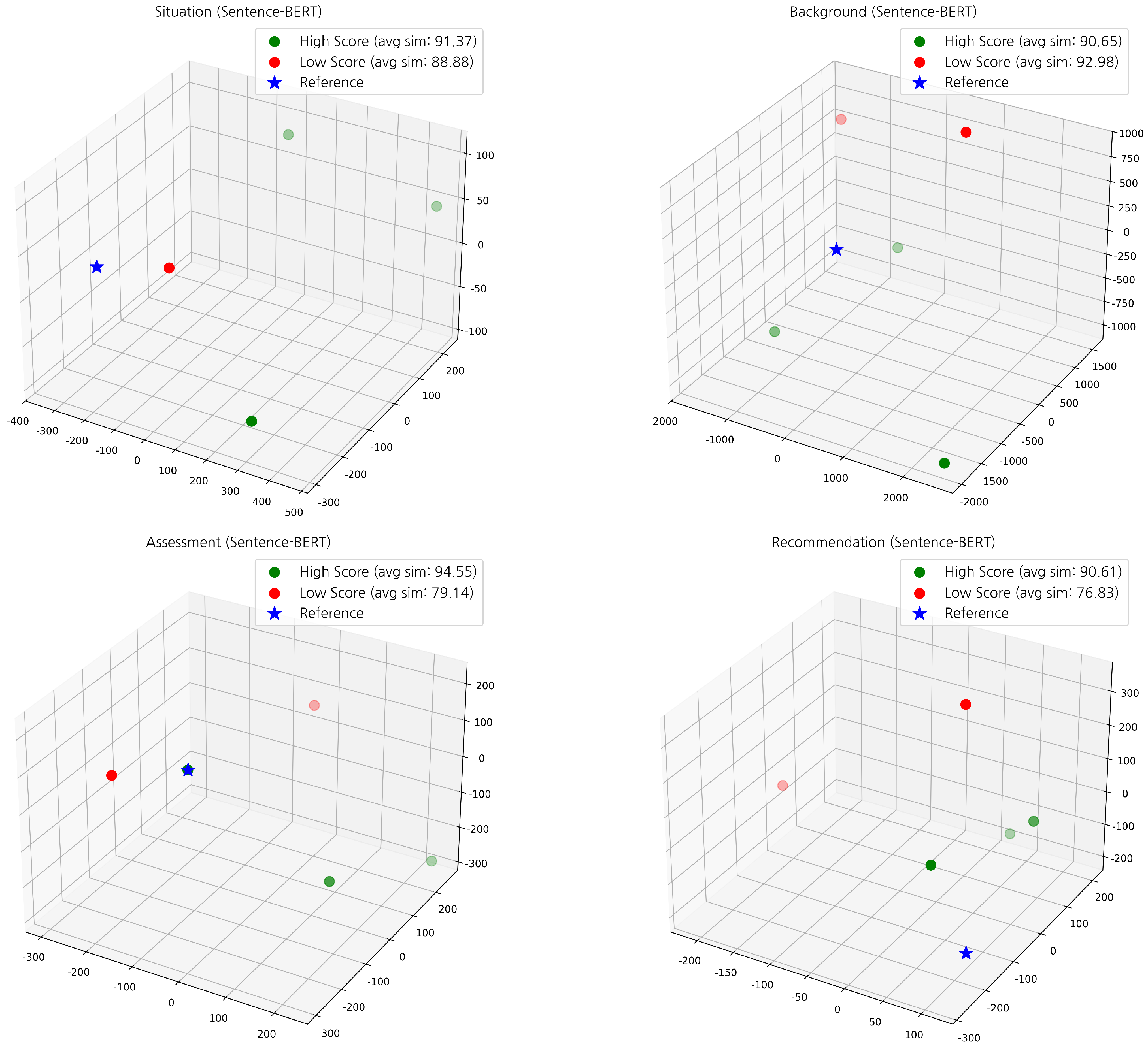 Electronics 14 02240 g004