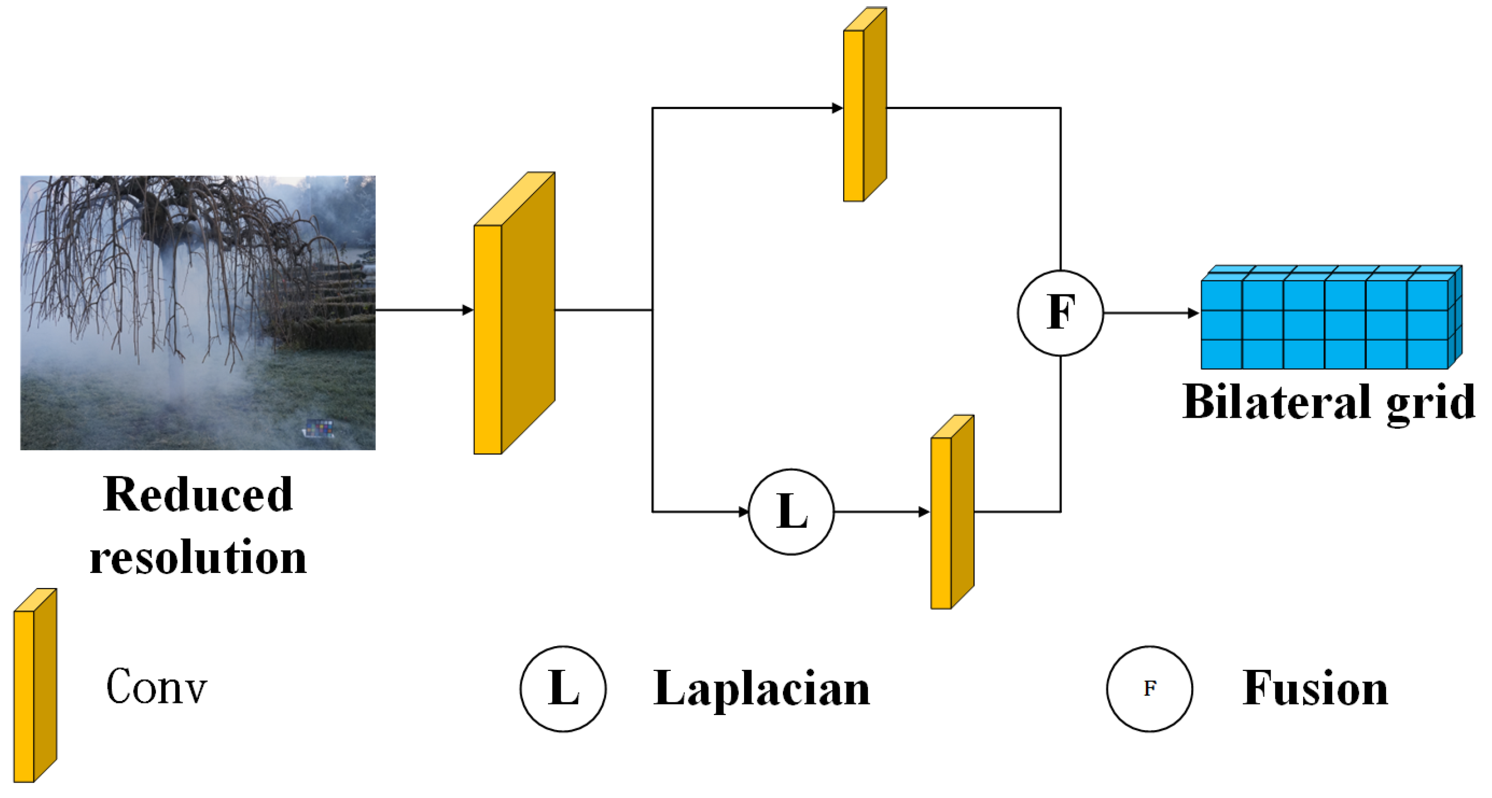 Electronics 14 02241 g002