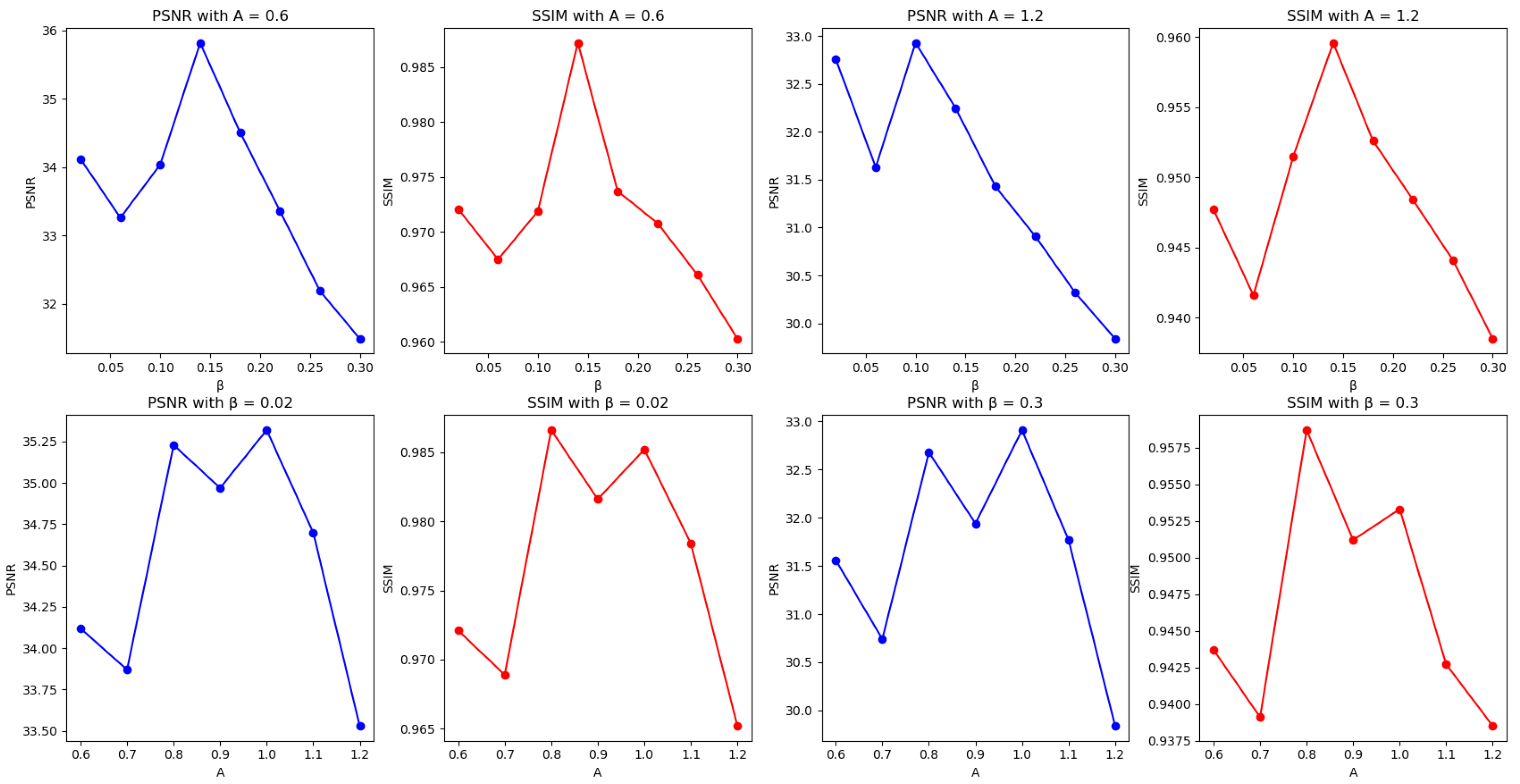 Electronics 14 02241 g009