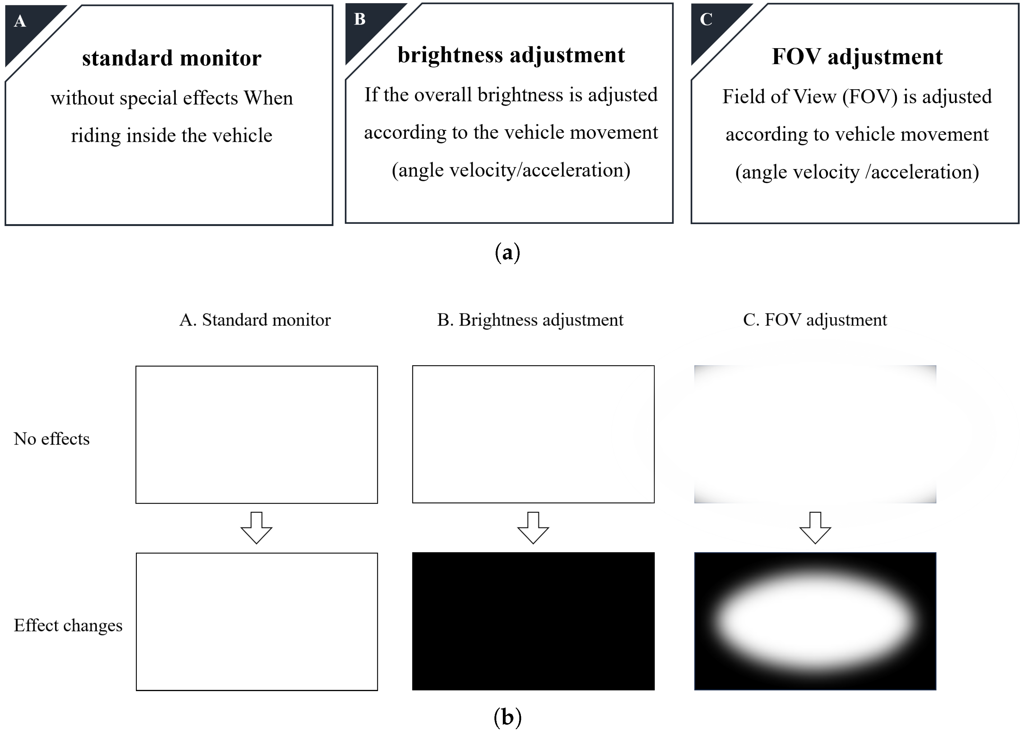 Electronics 14 02249 g004