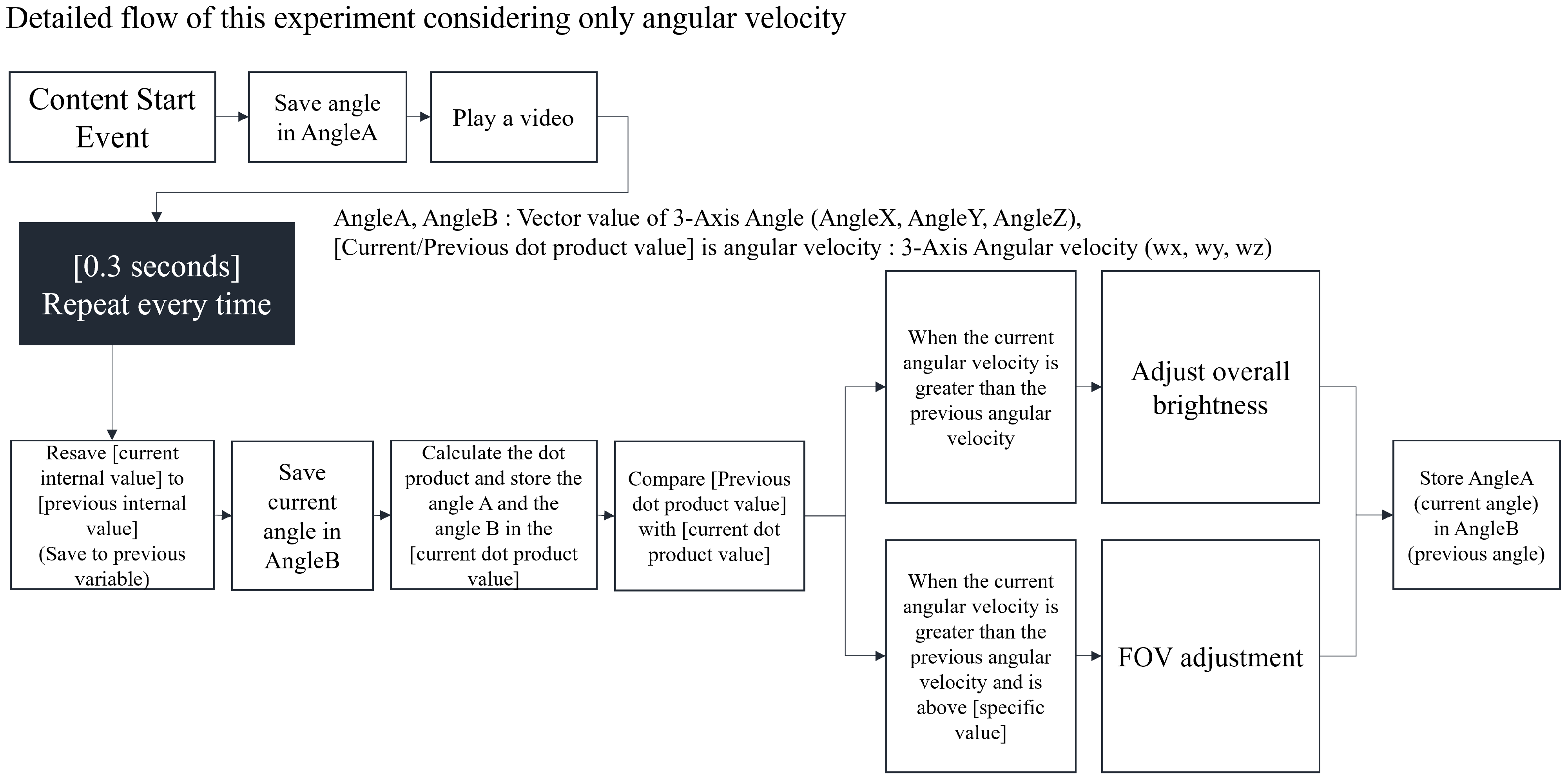 Electronics 14 02249 g008