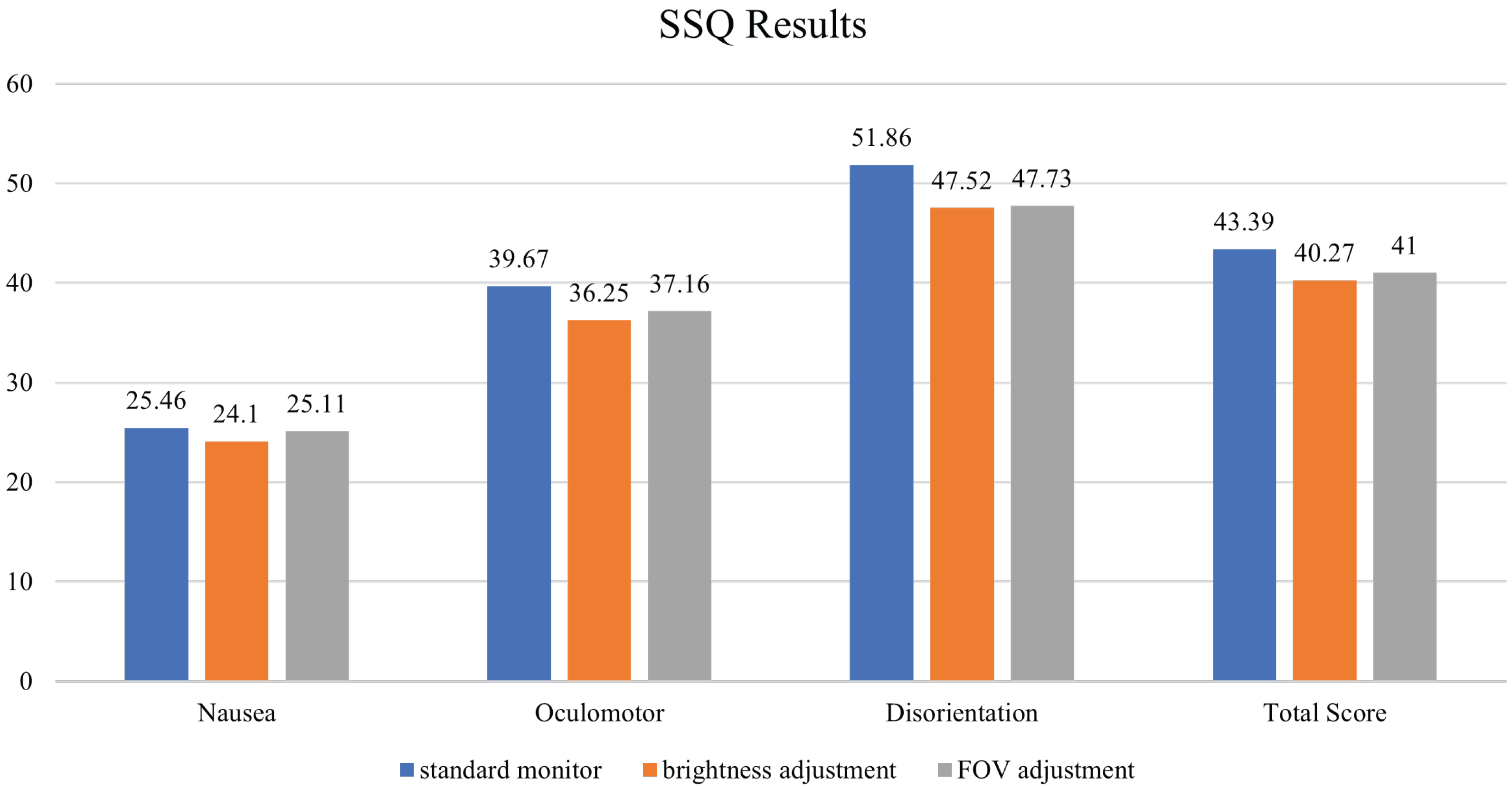 Electronics 14 02249 g011