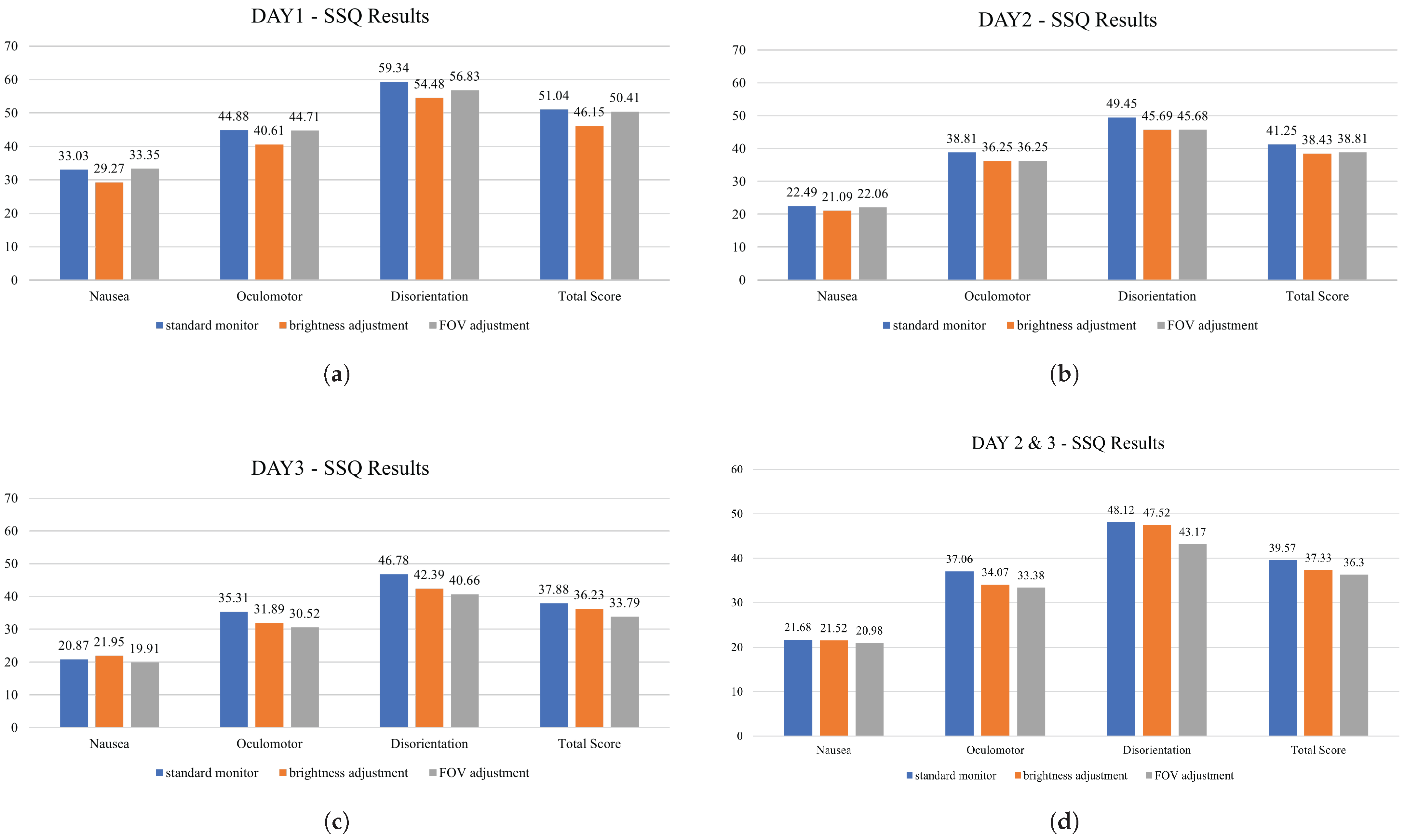 Electronics 14 02249 g012