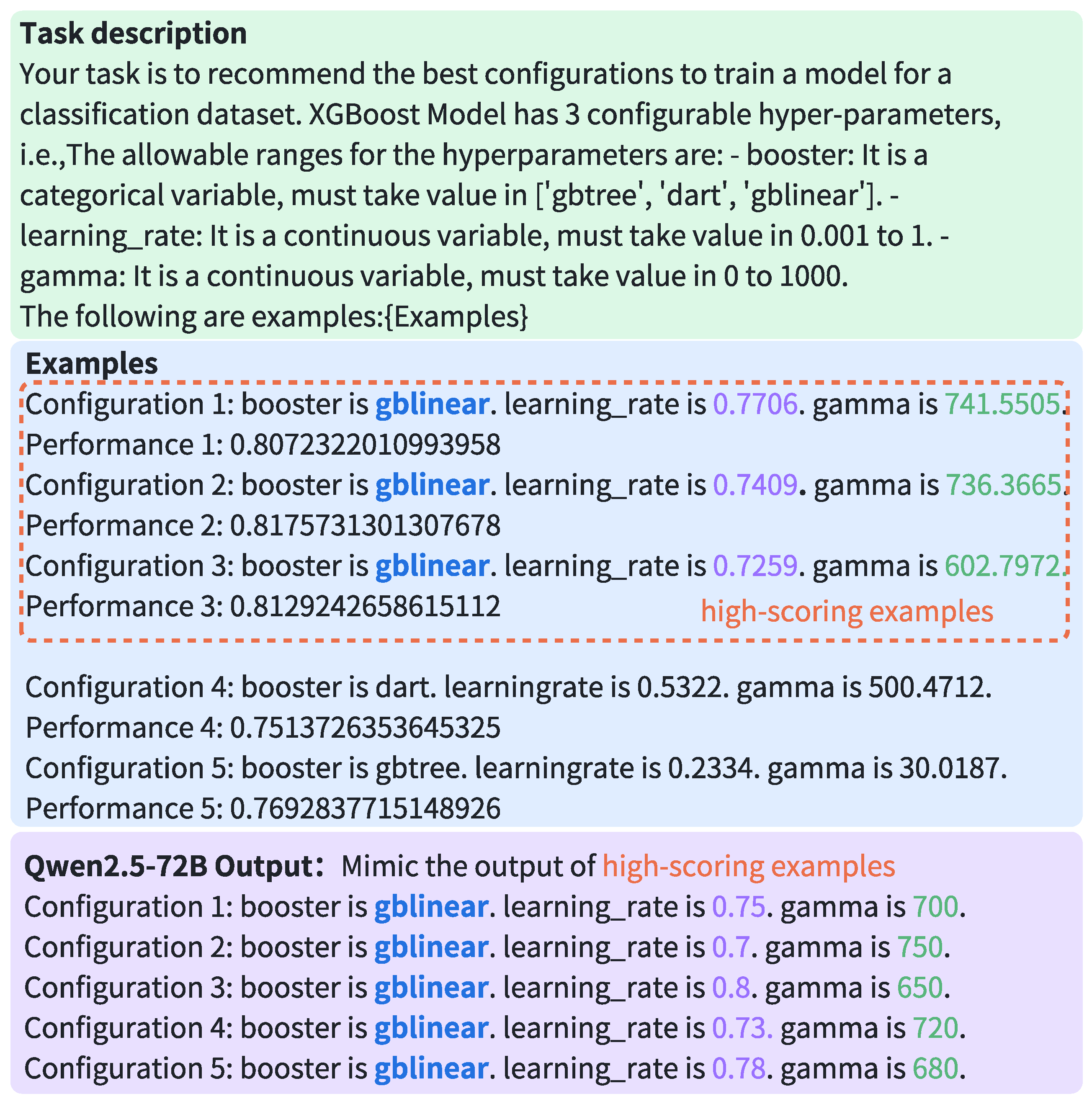 Electronics 14 02253 g001