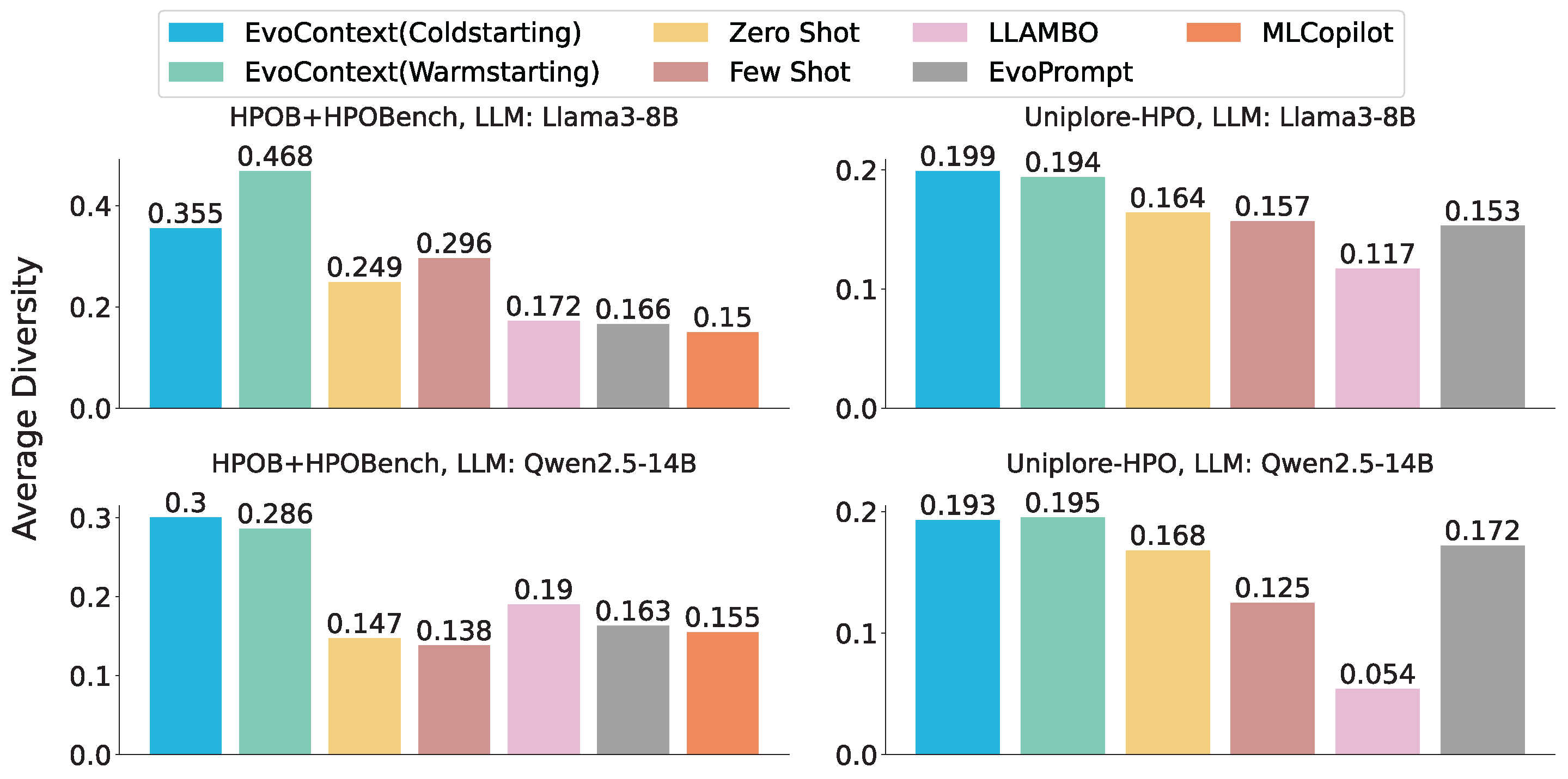 Electronics 14 02253 g005
