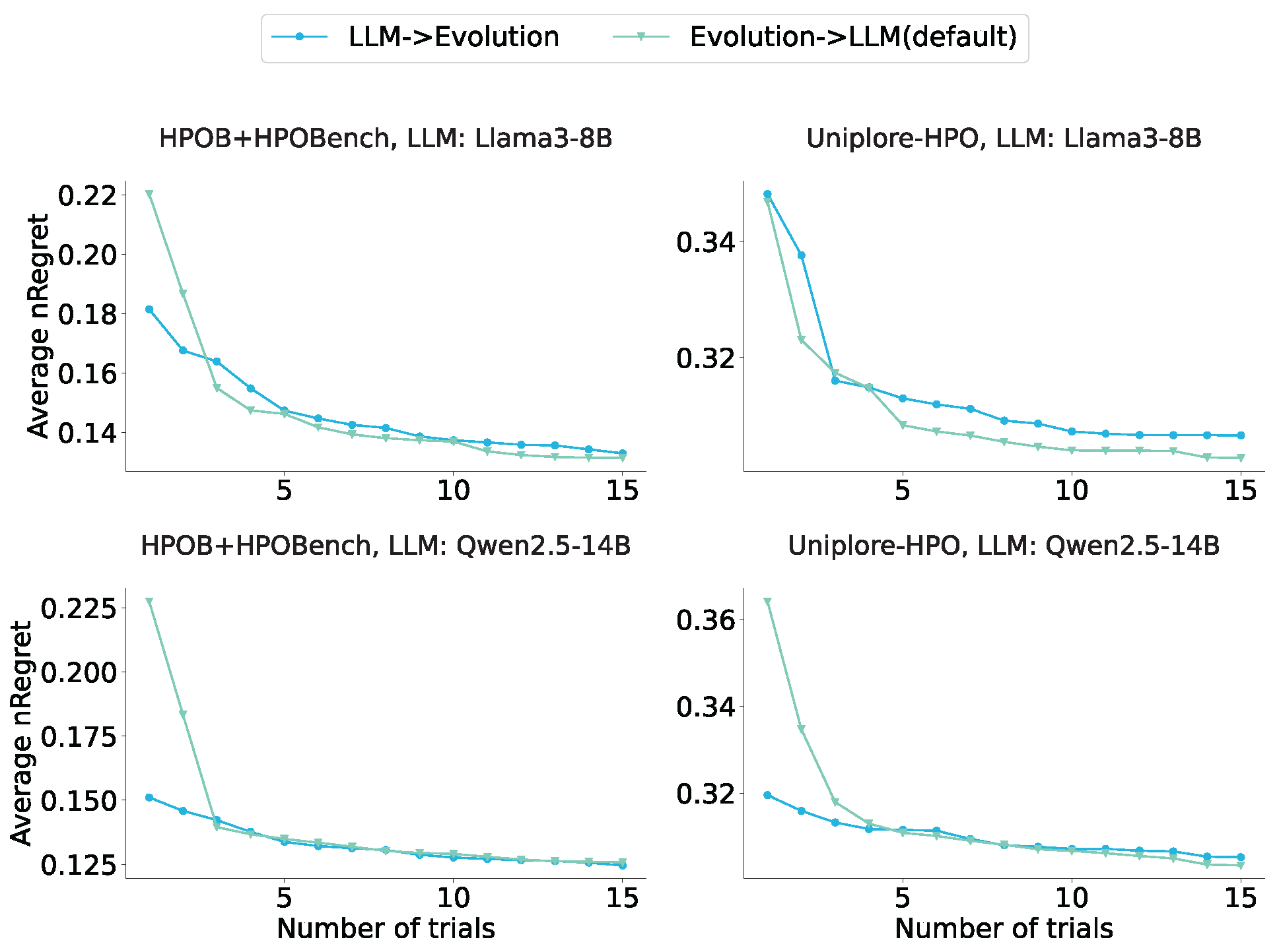Electronics 14 02253 g008