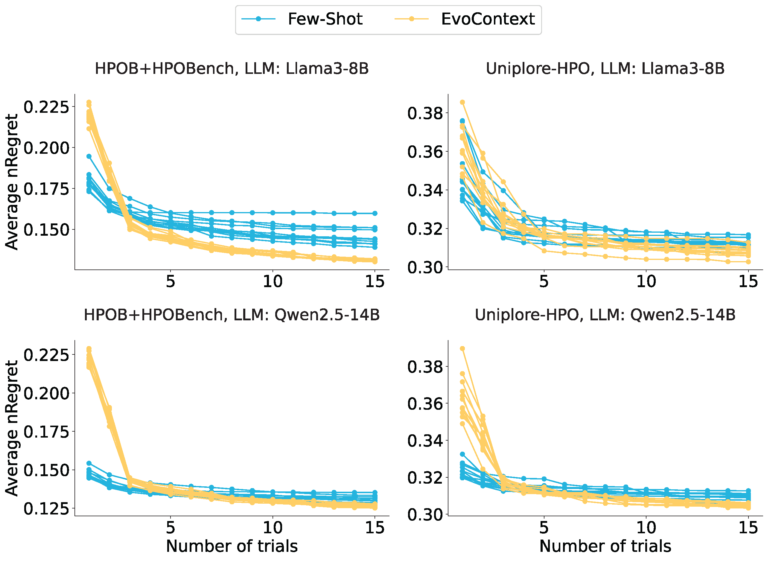 Electronics 14 02253 g010