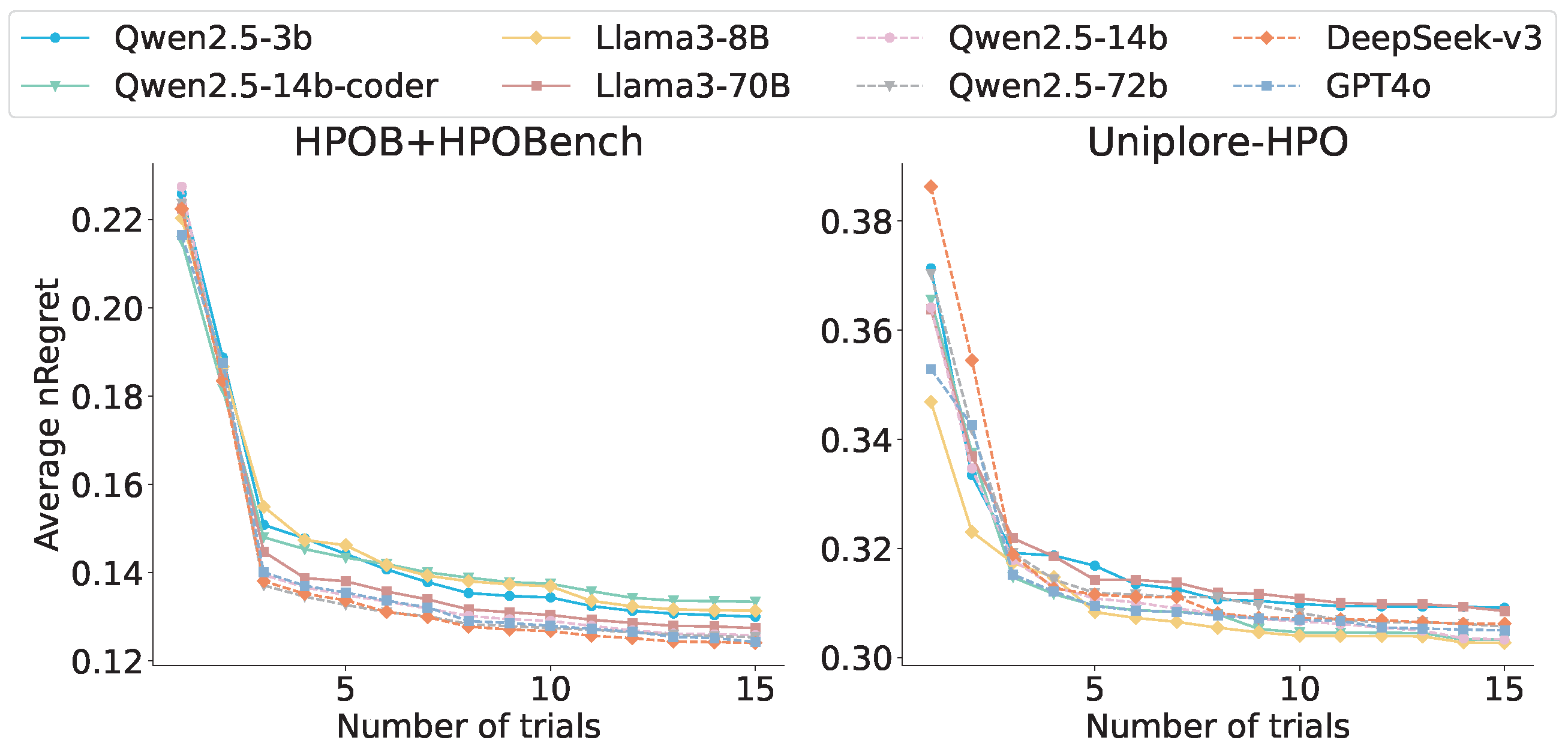 Electronics 14 02253 g012