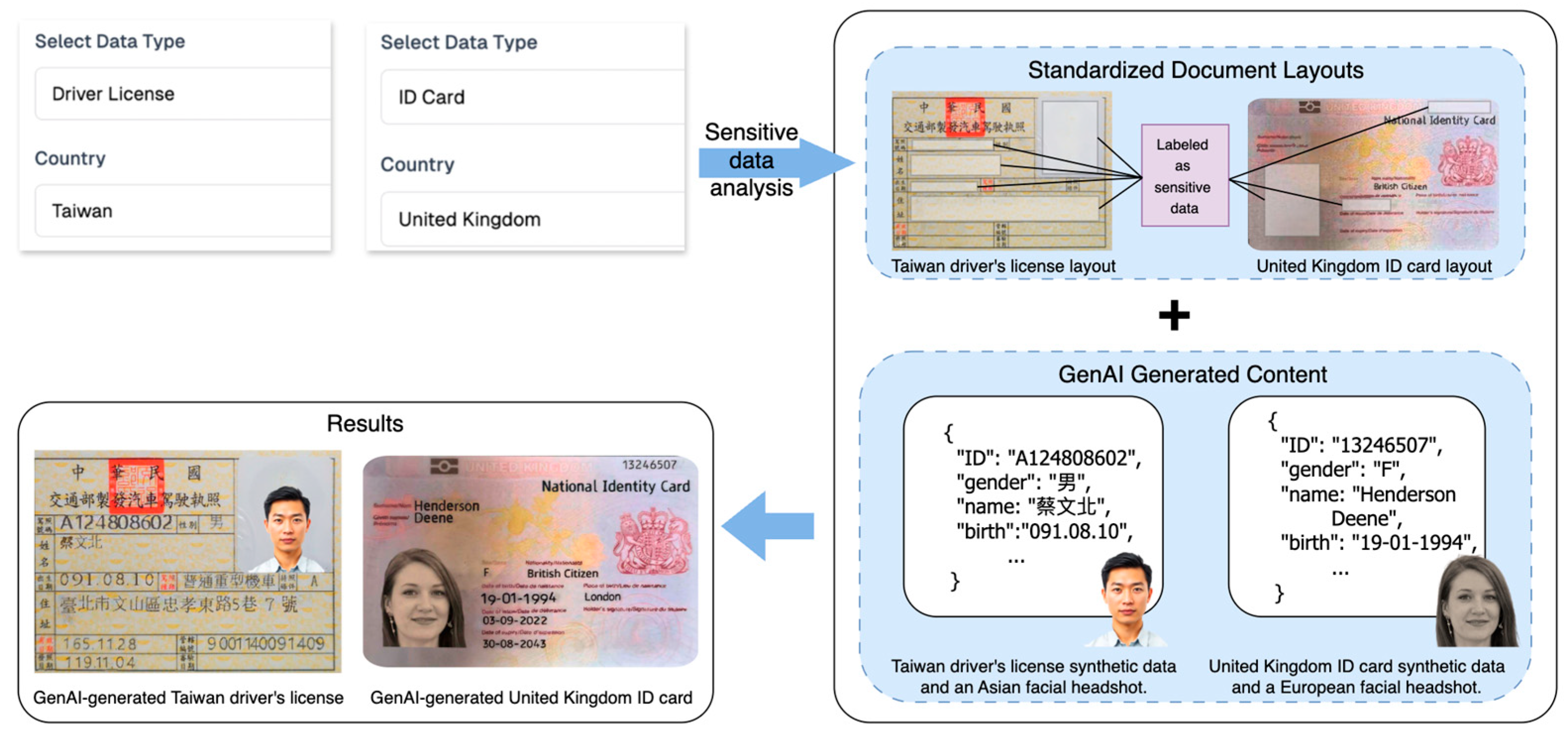 Electronics 14 02254 g002