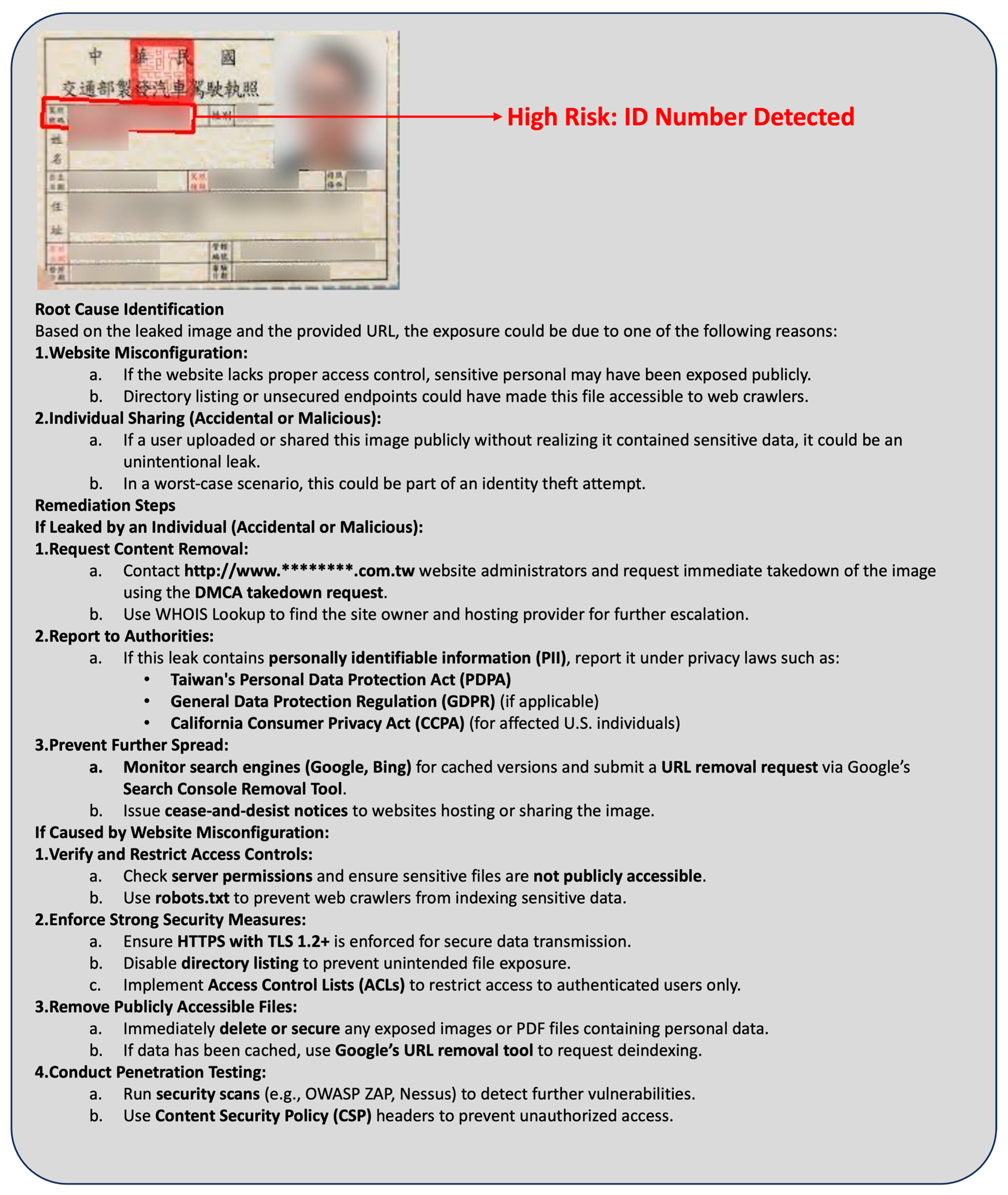 Electronics 14 02254 g005