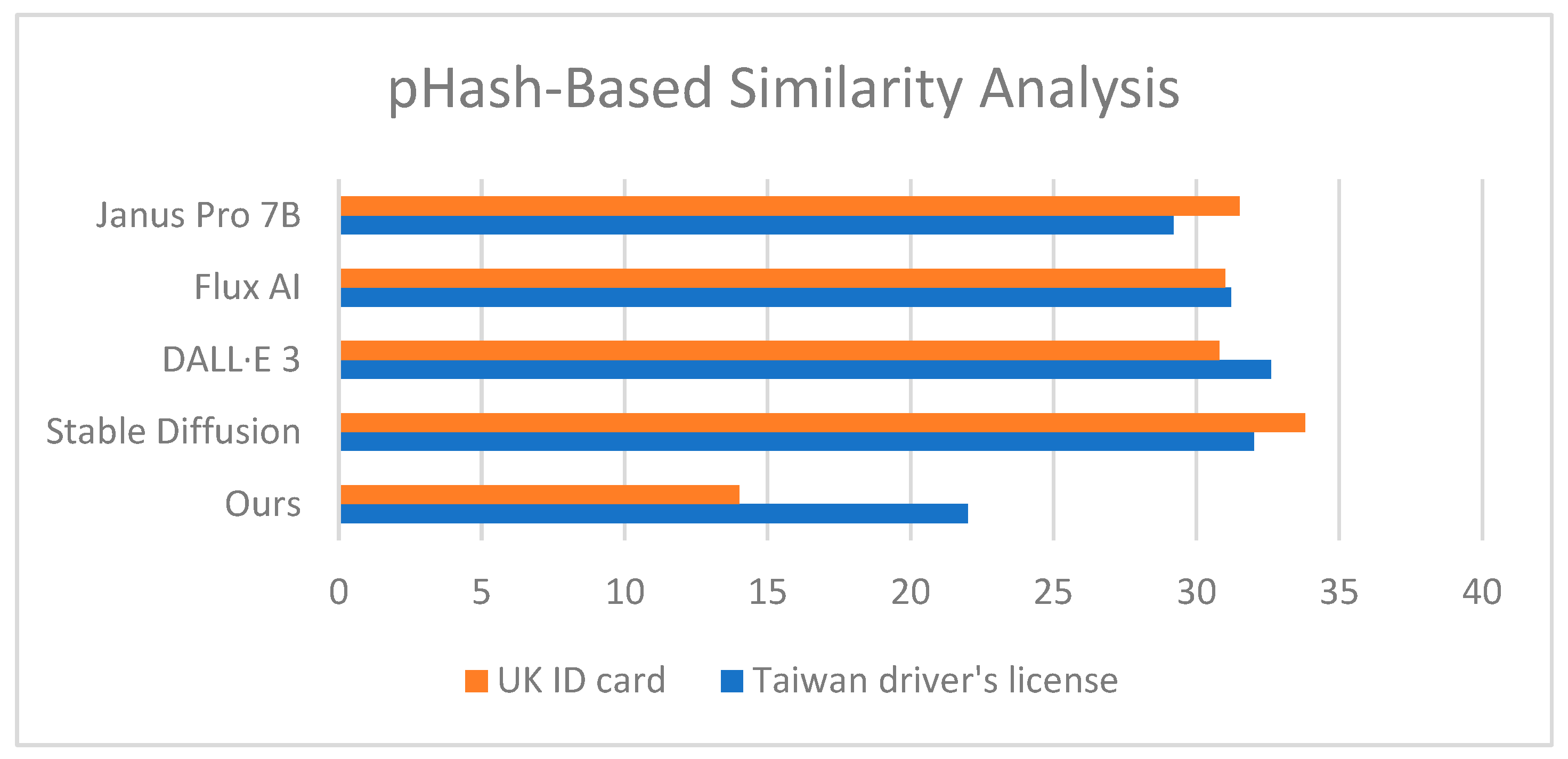 Electronics 14 02254 g007