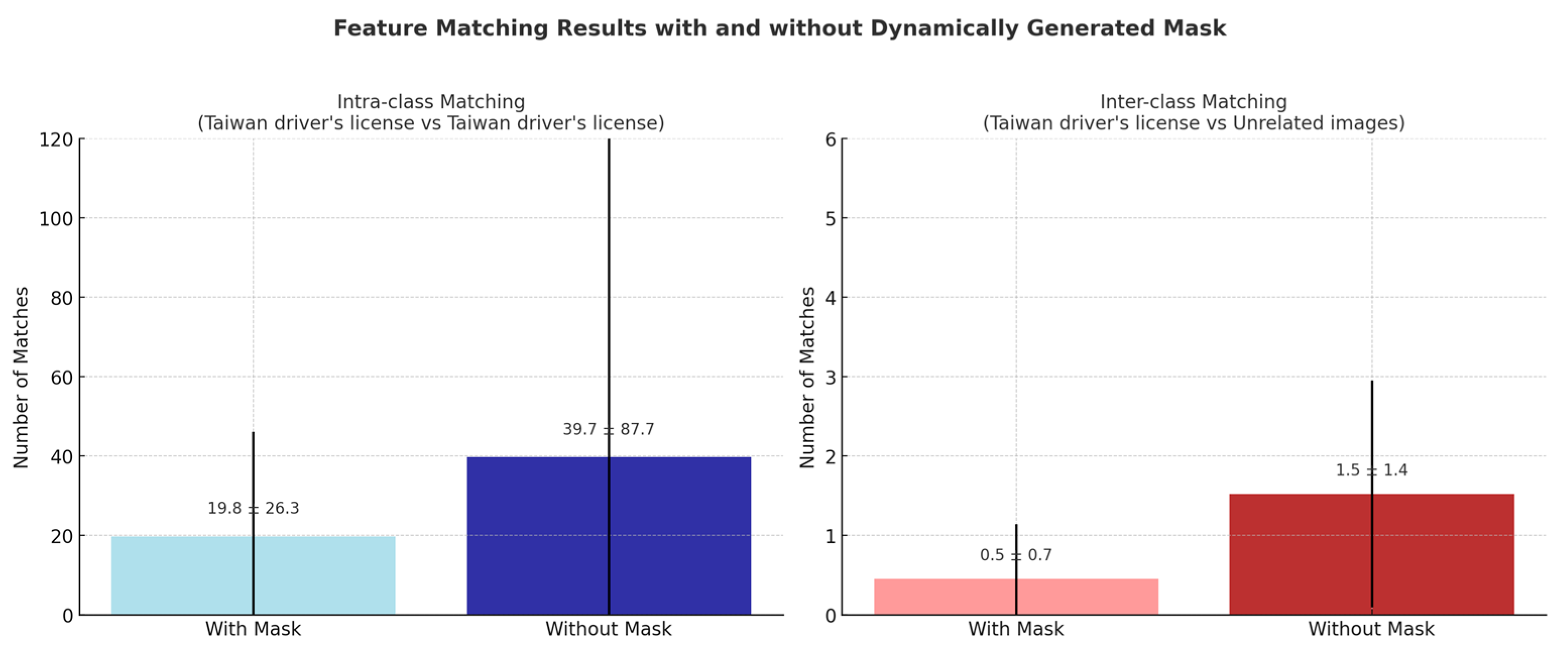 Electronics 14 02254 g008