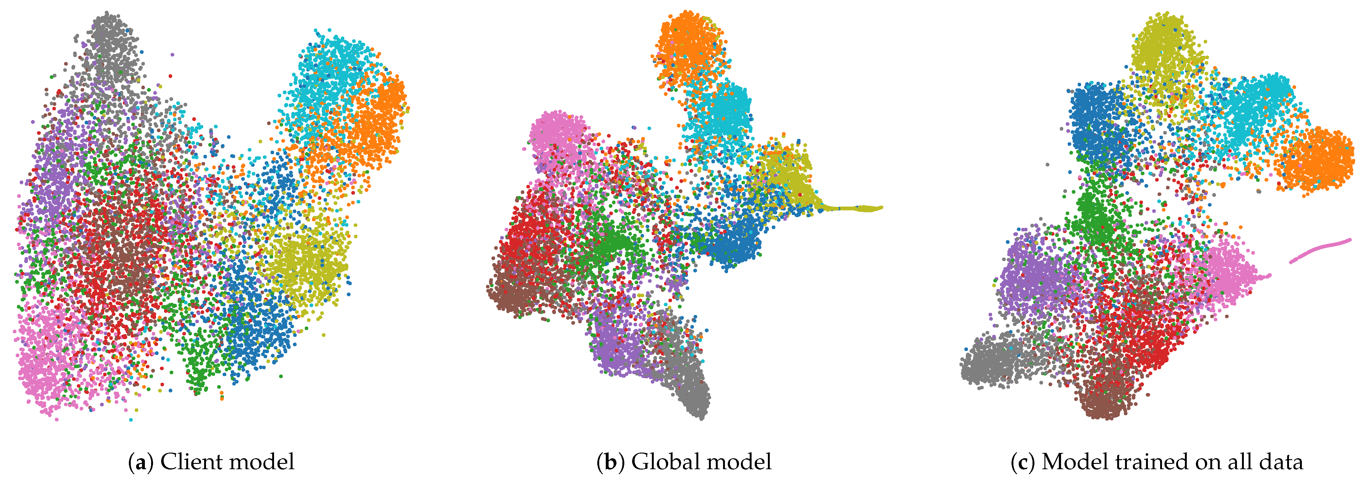 Electronics 14 02256 g002