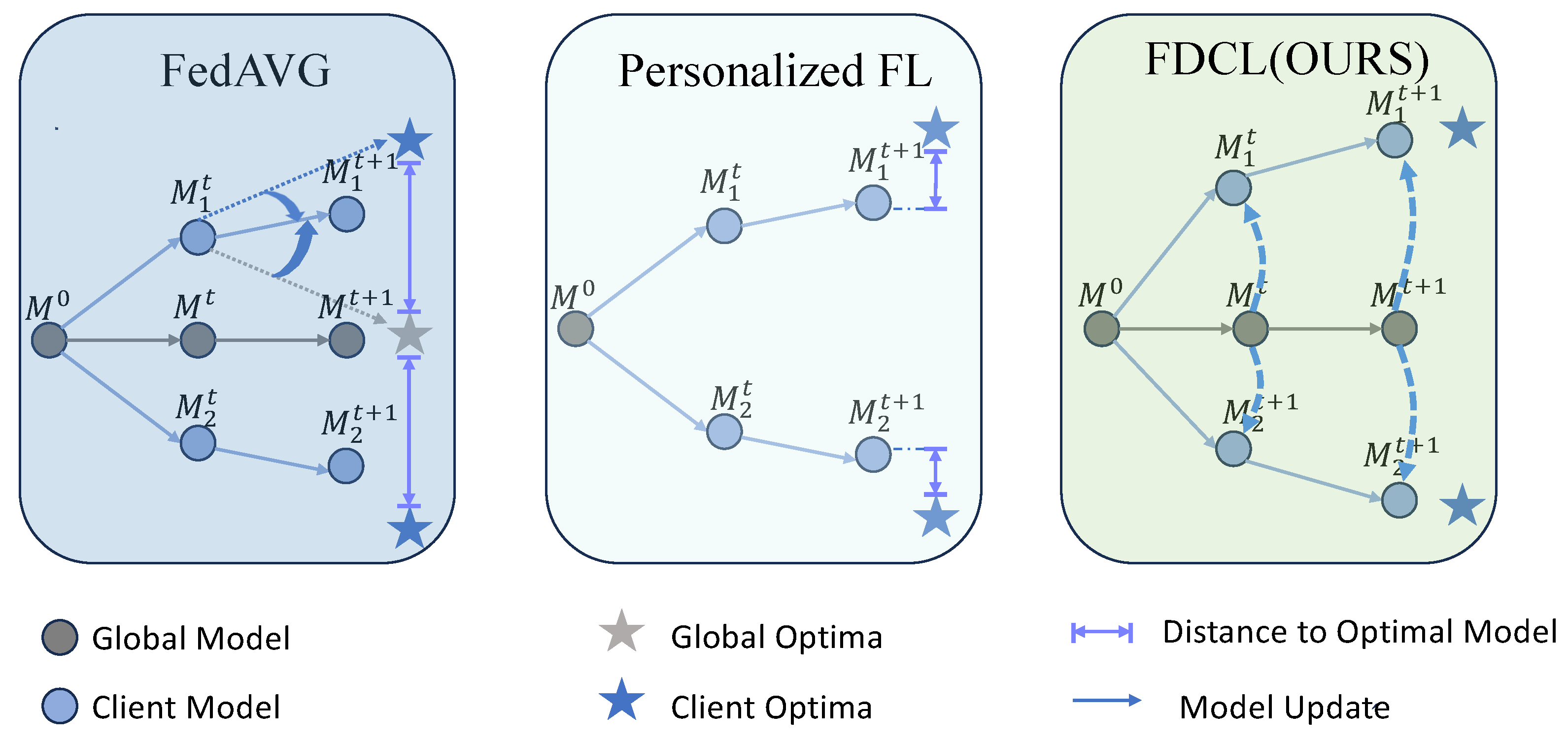 Electronics 14 02256 g004