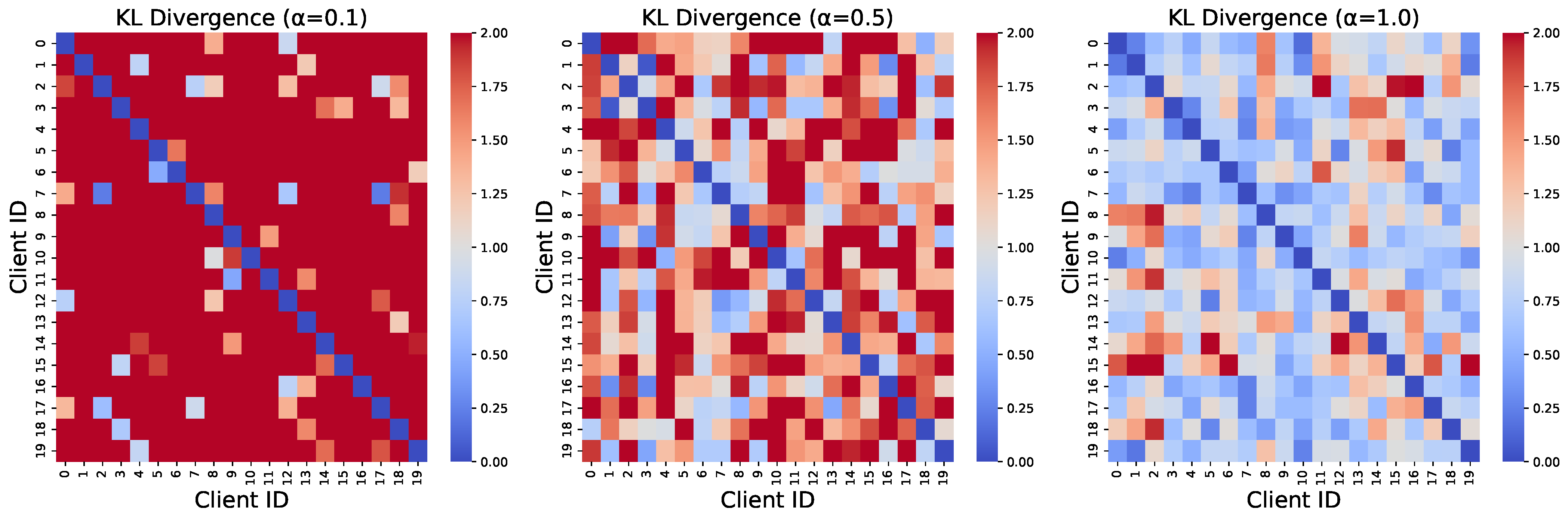 Electronics 14 02256 g005