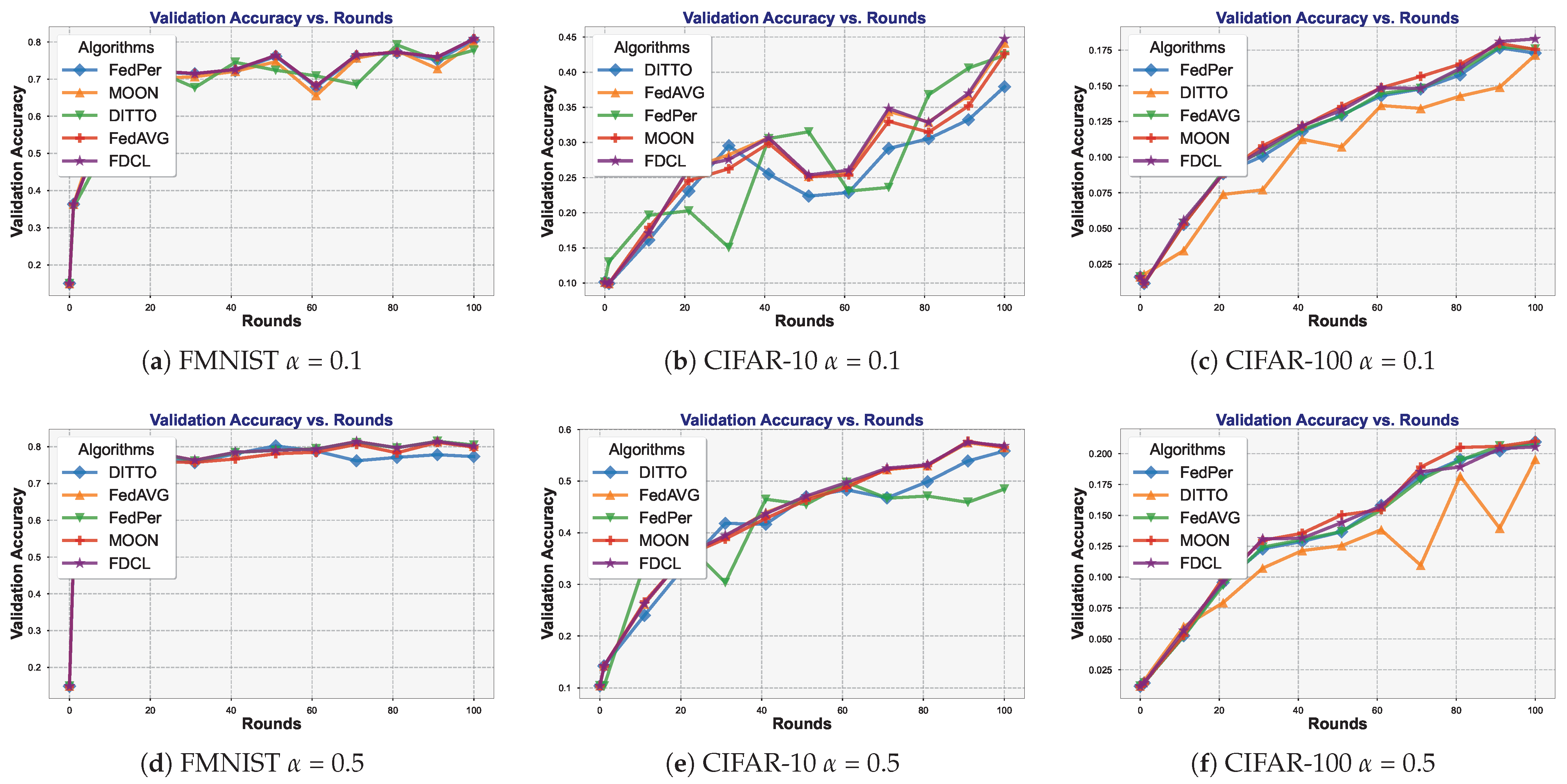 Electronics 14 02256 g006