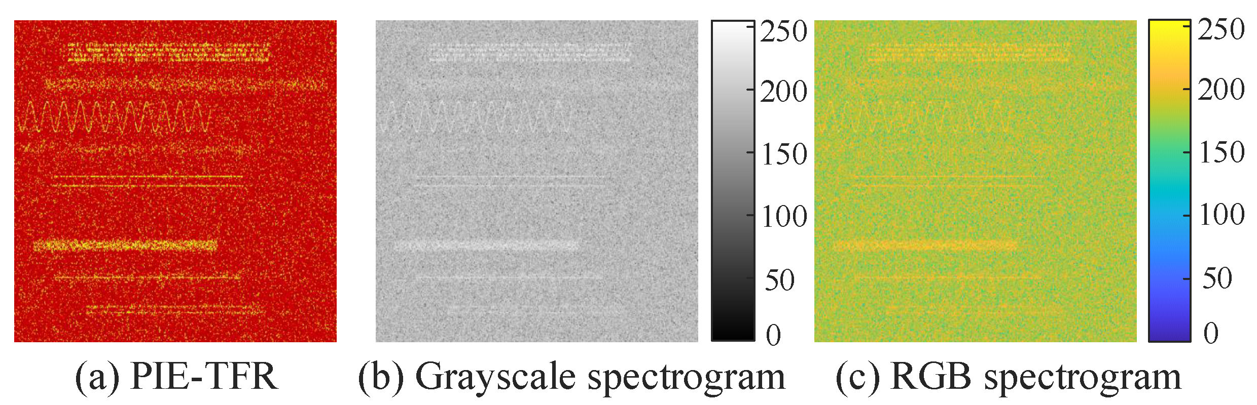 Electronics 14 02260 g004
