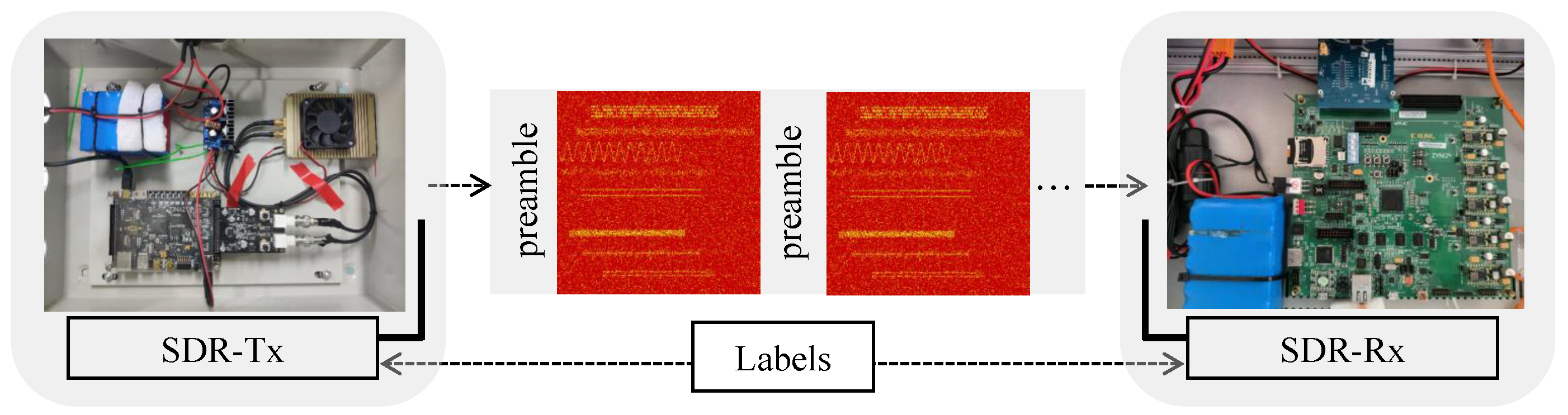 Electronics 14 02260 g005