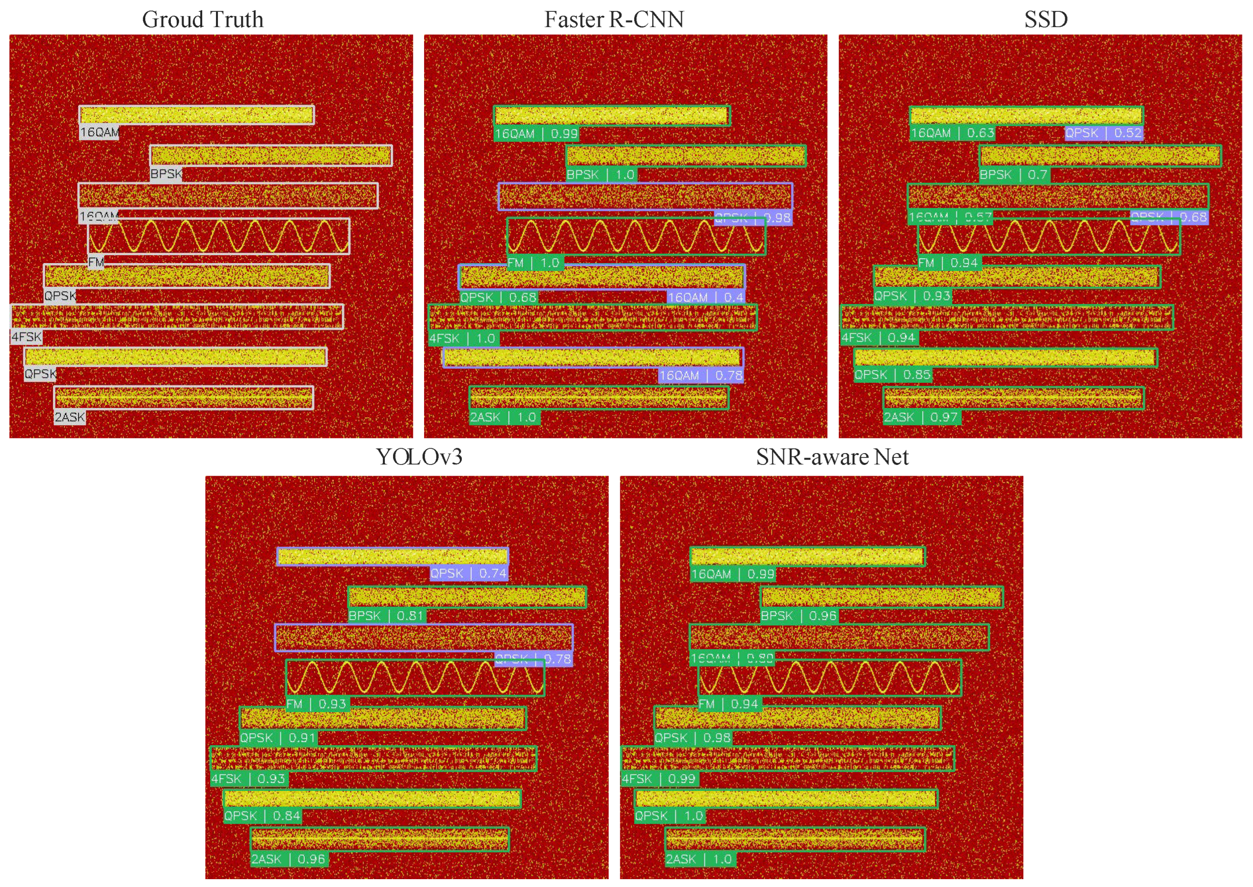 Electronics 14 02260 g010