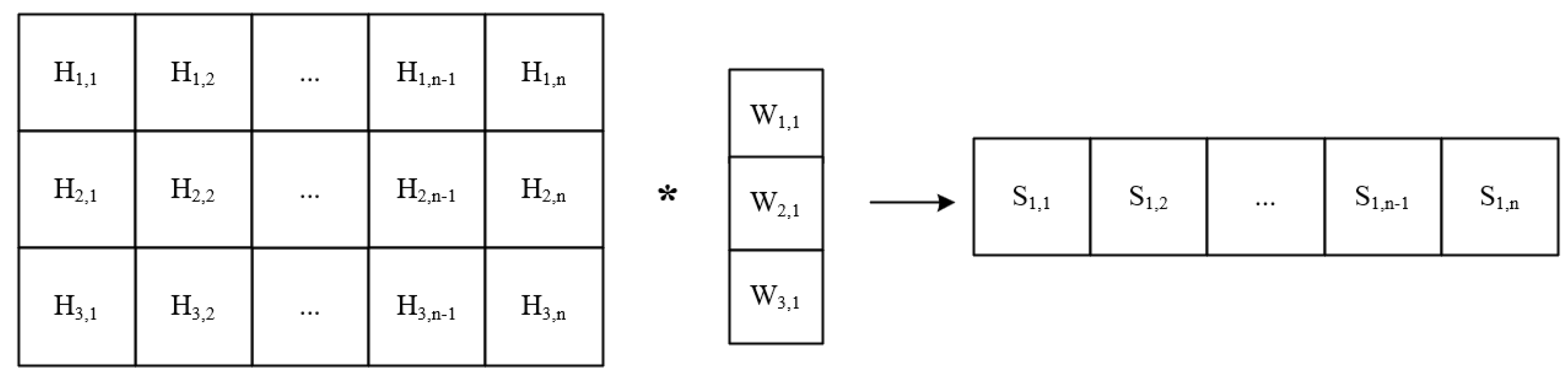 Electronics 14 02262 g008