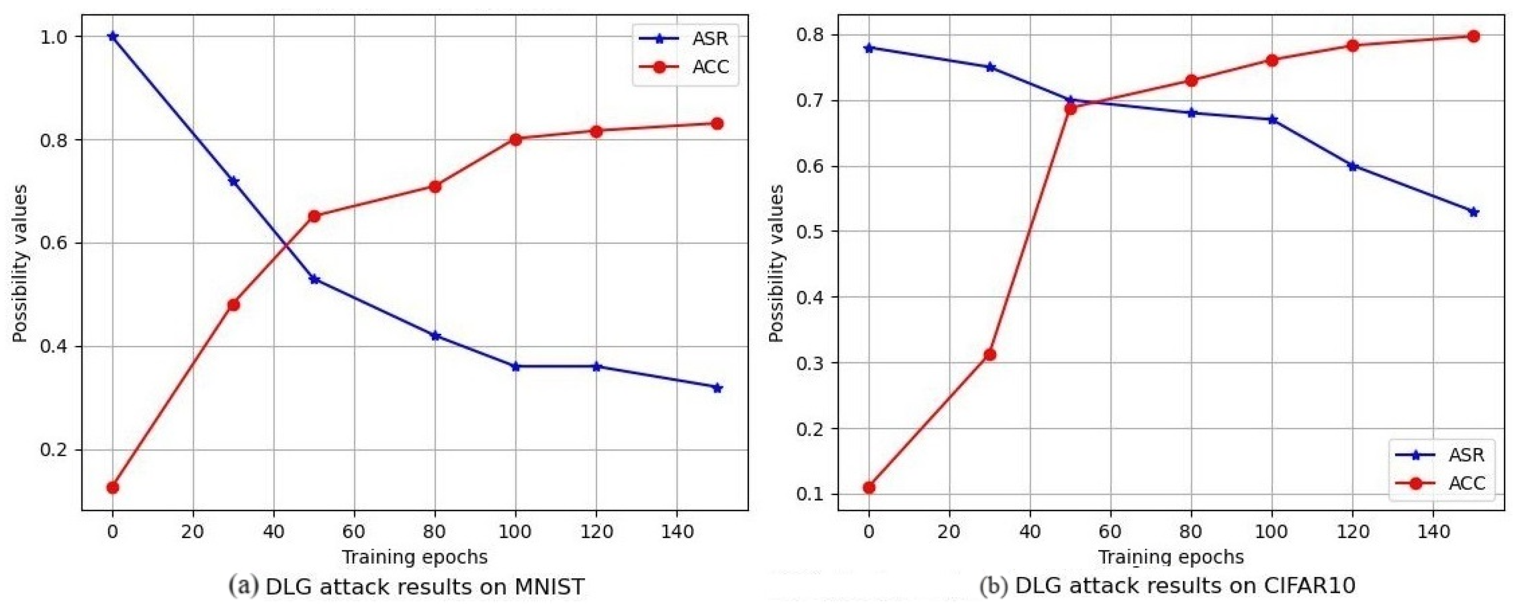 Electronics 14 02263 g005